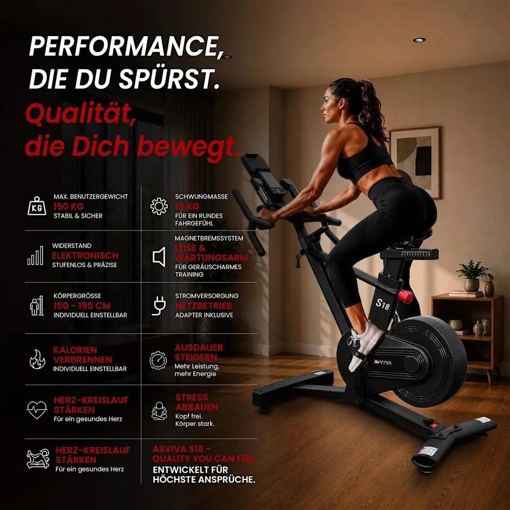 Speedbike Power S18 Pro 3/6
