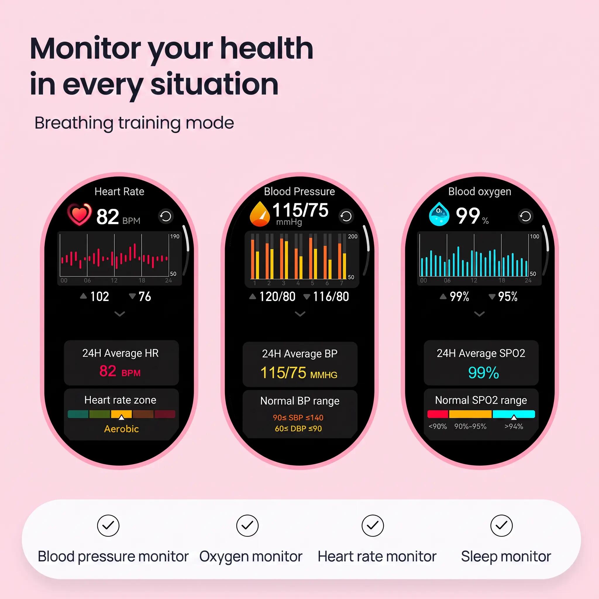 Smartwatch Auréa AMOLED hartslagmeter 5 bandjes zwart 11/14