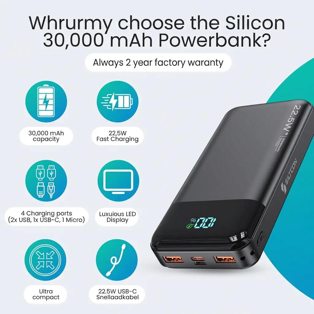 Powerbank 30000 mAh 22,5 W USB-C USB-A inkl. USB-C-Kabel 6/14