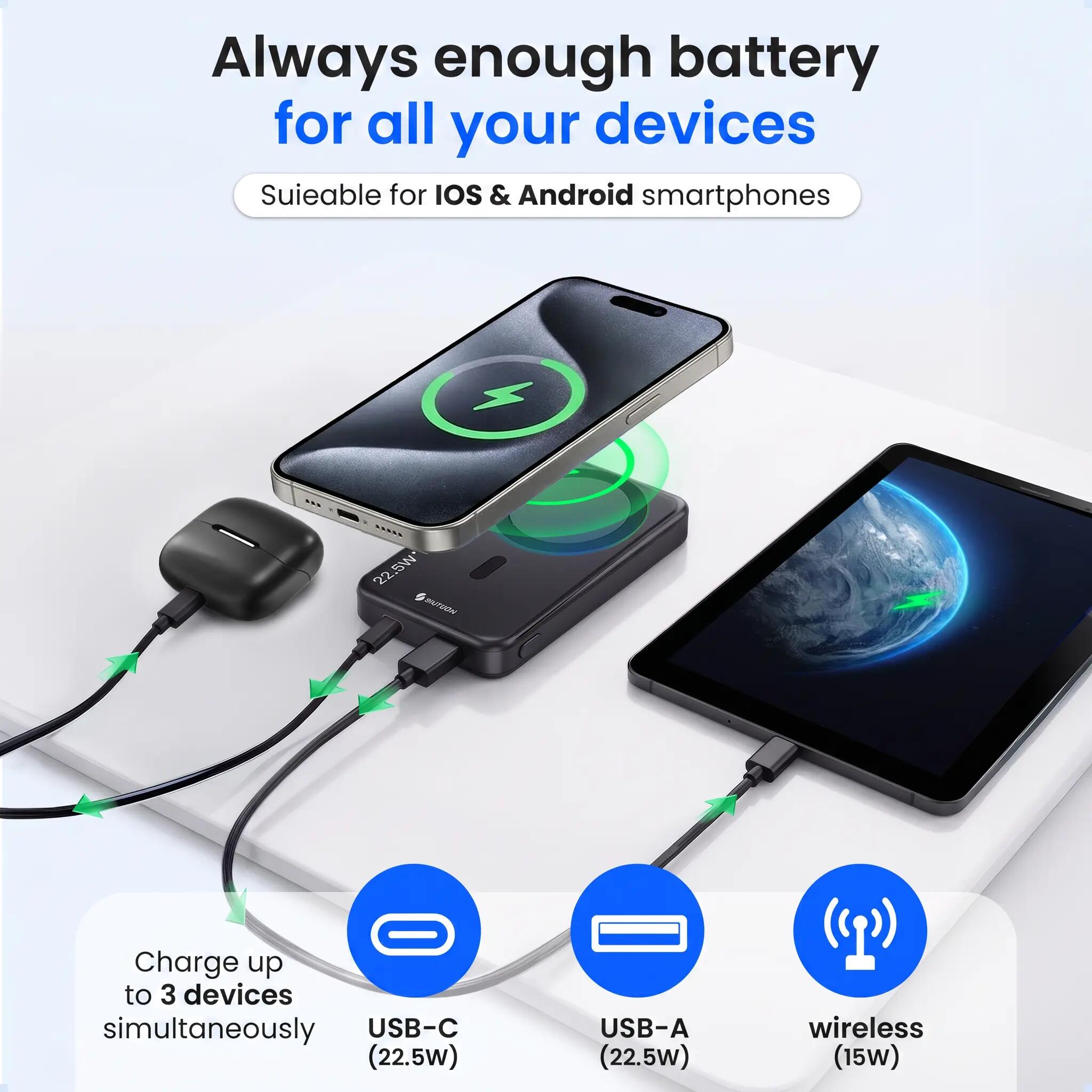 Powerbank 10000 mAh magnetisch 15 W draadloos 22,5 W USB-C 6/15