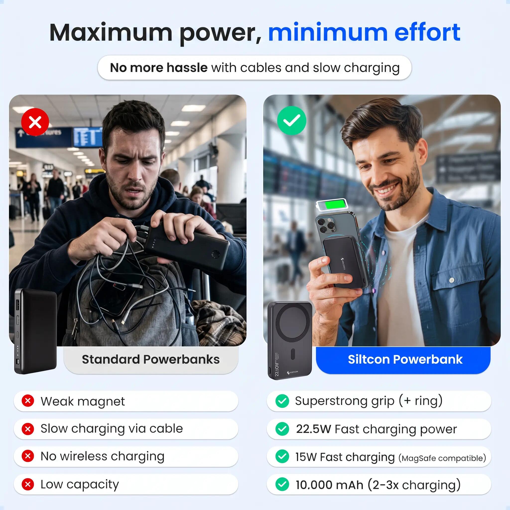 Powerbank 10000 mAh magnetisch 15 W draadloos 22,5 W USB-C 5/15