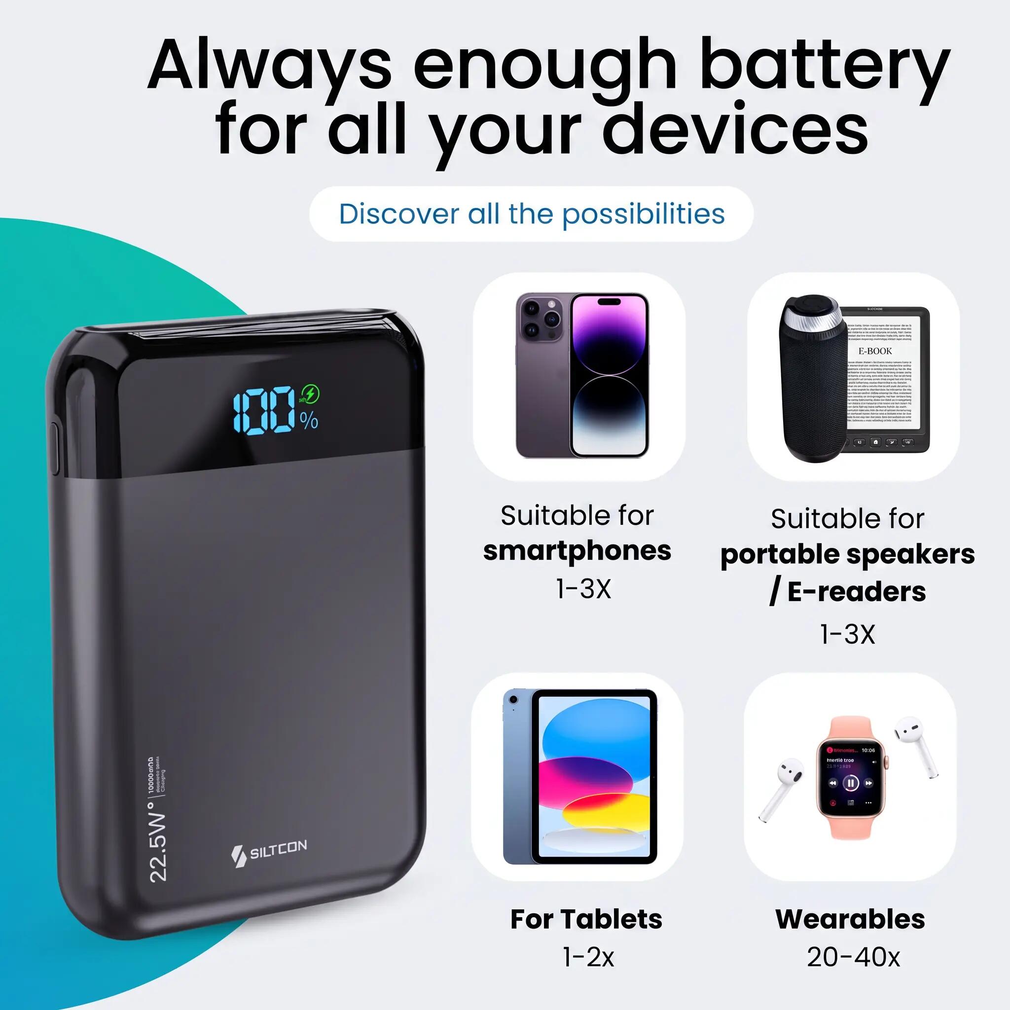 Powerbank 10000 mAh 22,5 W USB-C USB-A schwarz 10/14