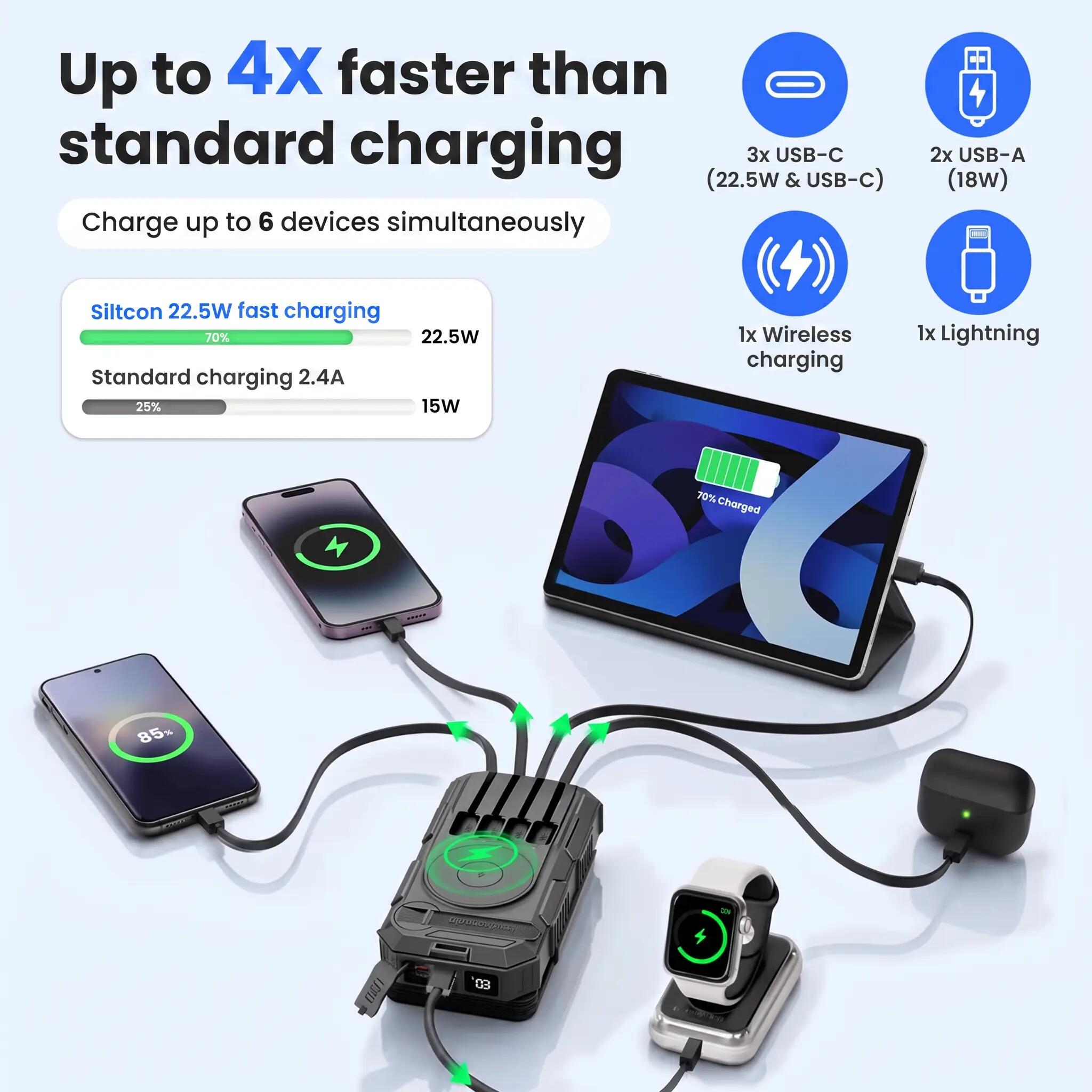 Powerbank Solar 20000mAh - Draadloos - Handslinger - 4 Panelen 12/12