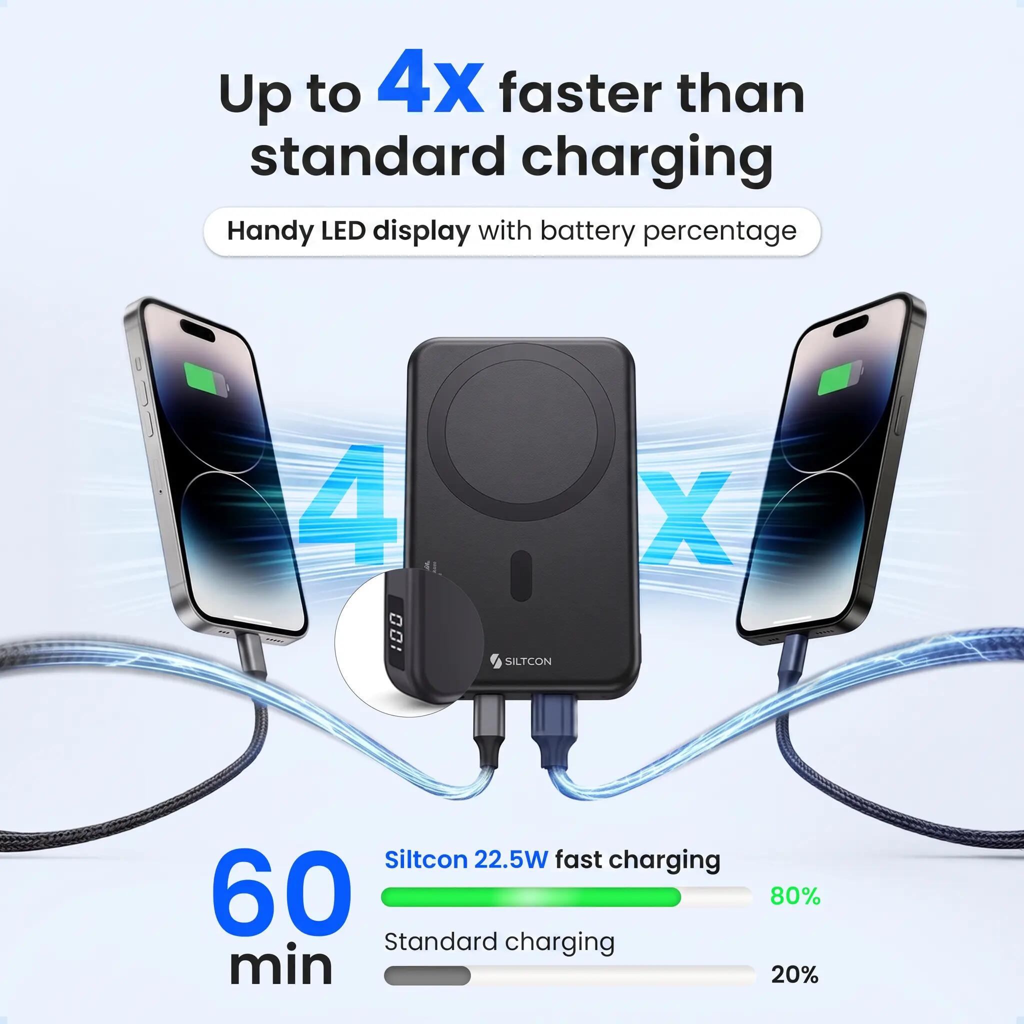 Powerbank 10000 mAh magnetisch 15 W draadloos 22,5 W USB-C 9/15