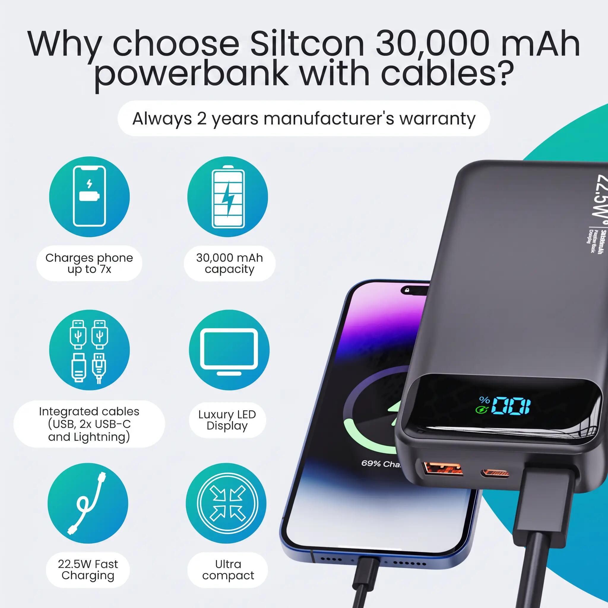 Batterie externe  30 000 mAh, chargeur rapide USB-C 22,5 W avec 4 câbles, noir 7/15