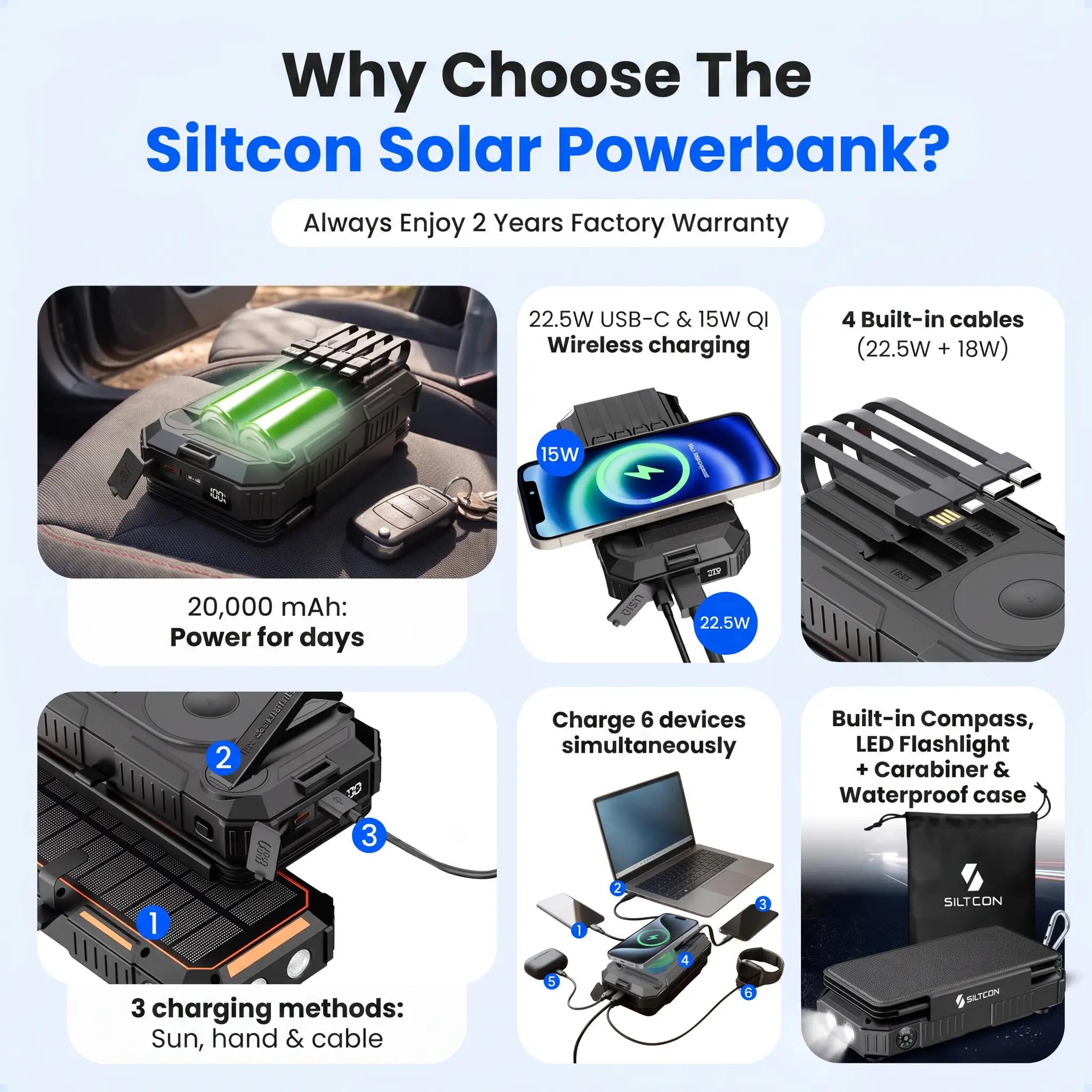 Powerbank Solar 20000mAh - Draadloos - Handslinger - 4 Panelen 9/12