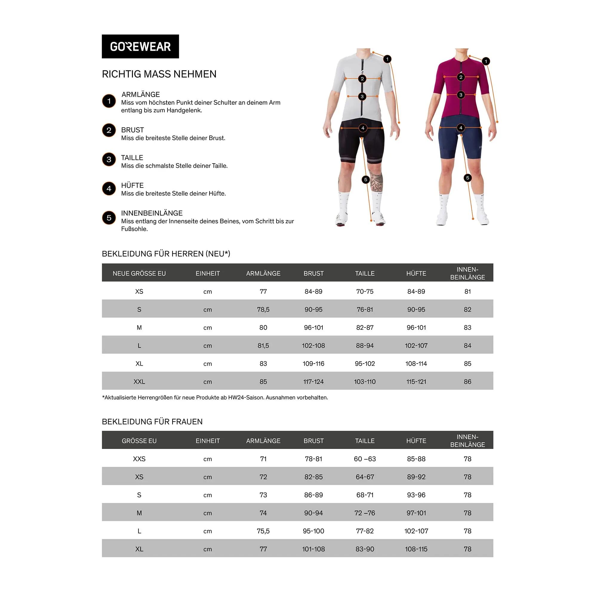 Veste isolante GORE WEAR Concurve Windstopper 4/4