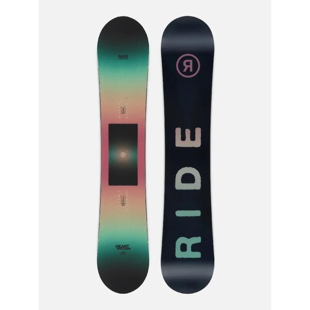 RIDE picture
