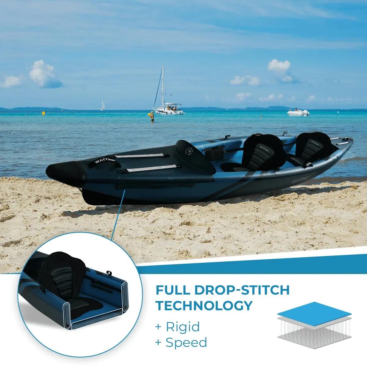 Kajak WATTSUP Torpedo 2 4/5