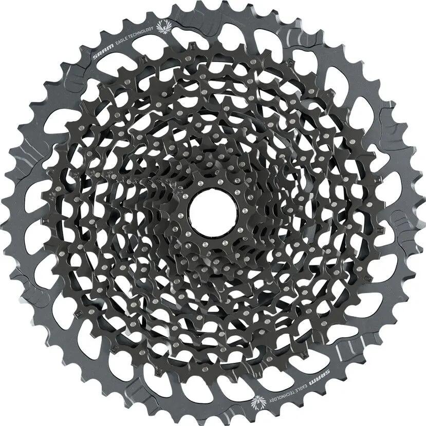 SRAM picture
