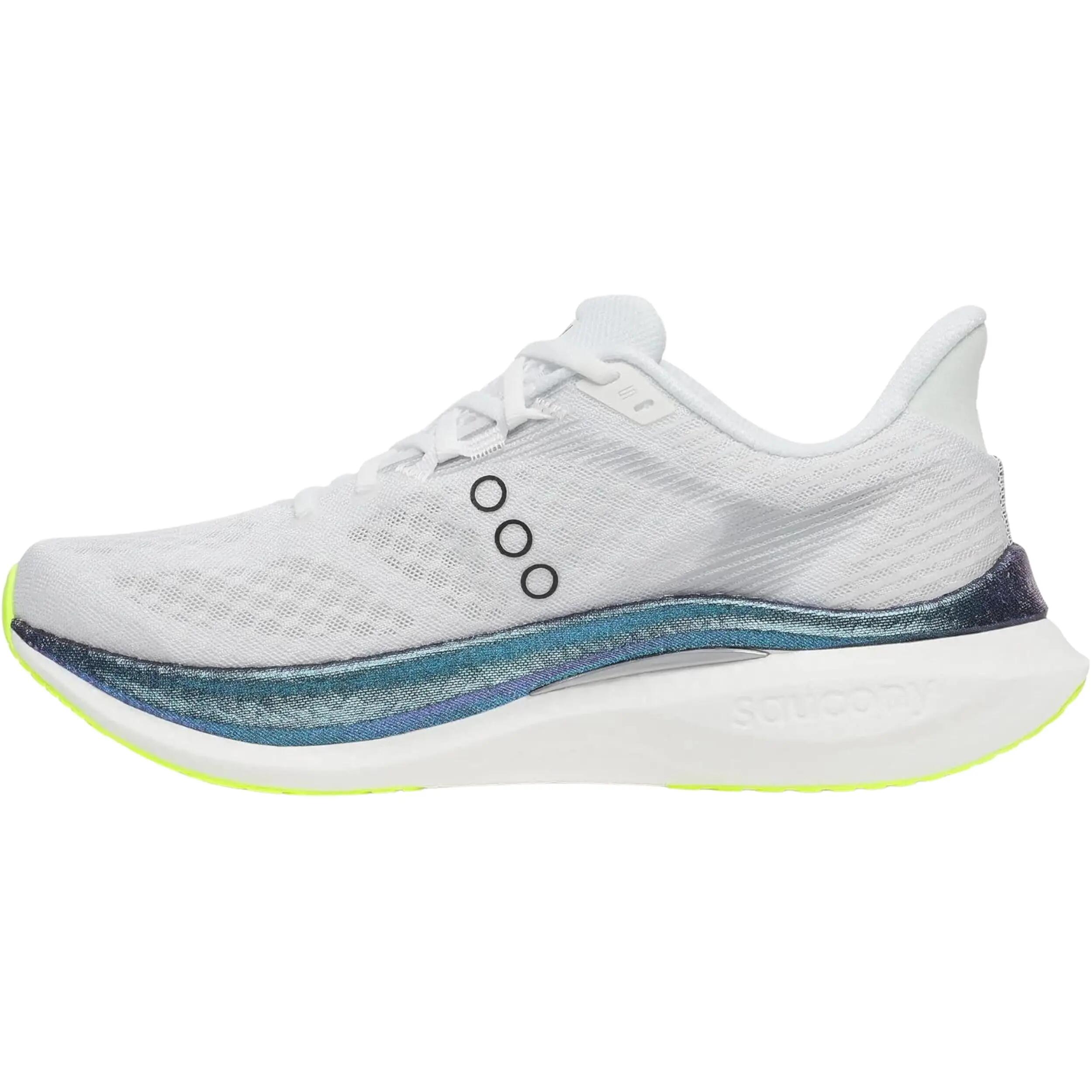 SAUCONY picture