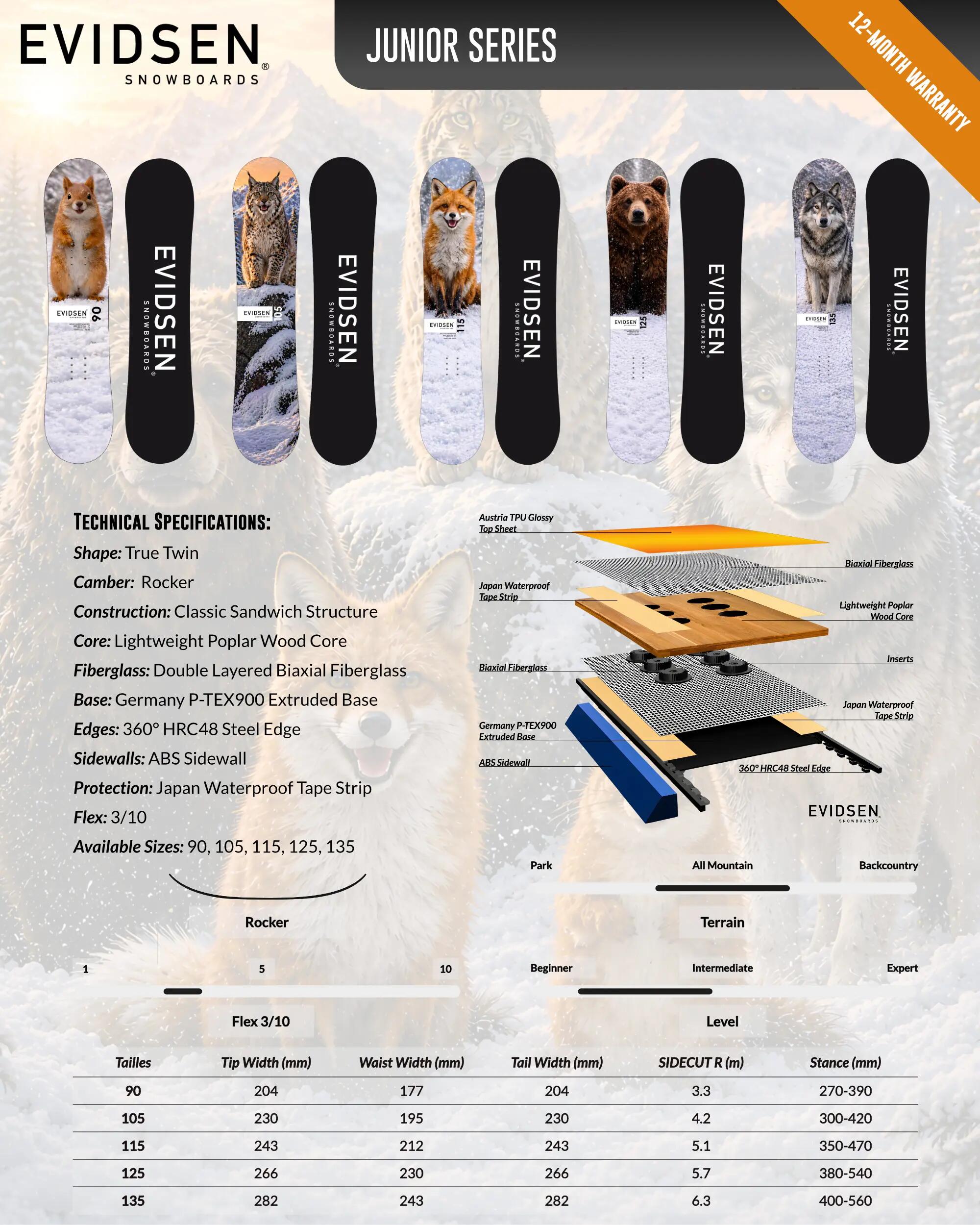 EVIDSEN SNOWBOARDS – Snowboard JÚNIOR – Lynx – 105 cm 2/2