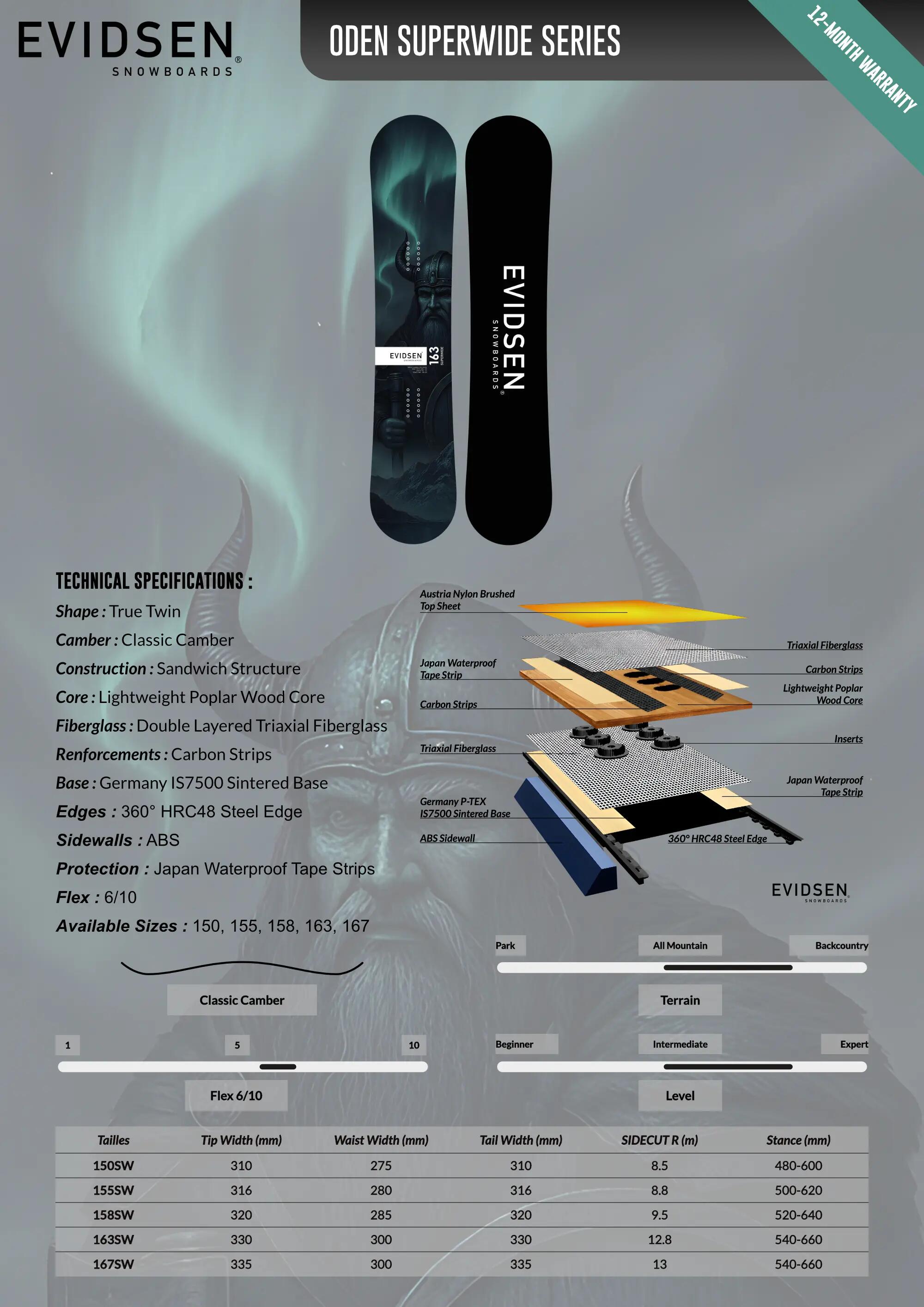 EVIDSEN - Prancha de Snowboard - ODEN SUPERWIDE 2/2