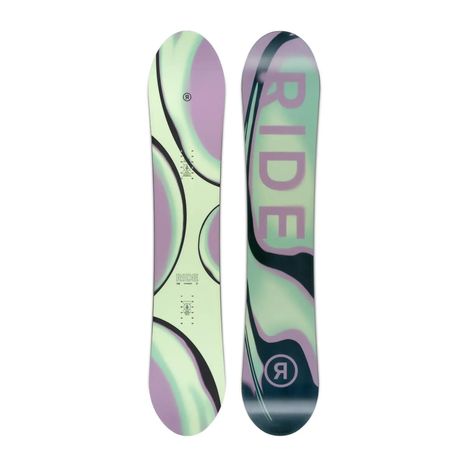 RIDE picture