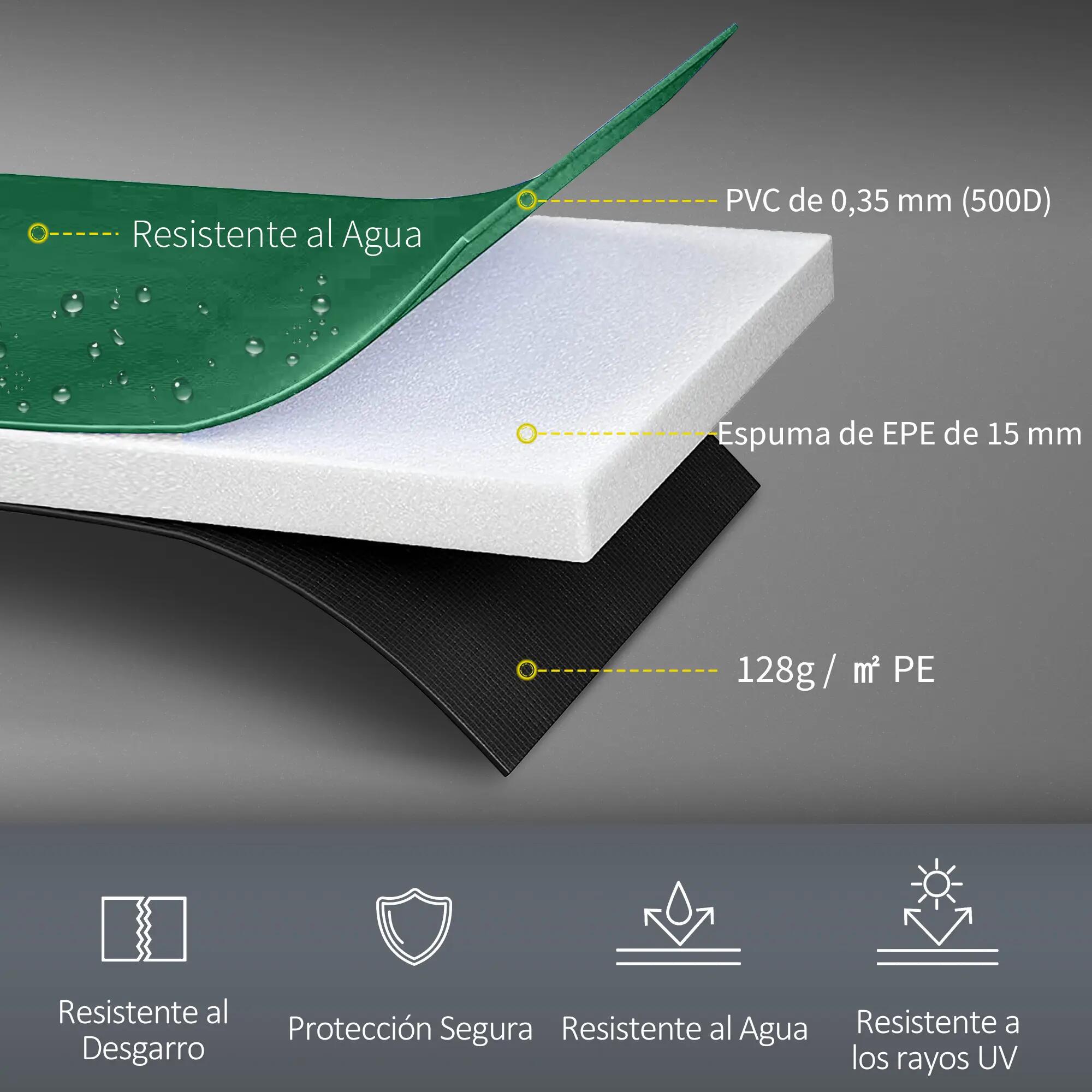 Housse de protection rembourrée pour trampoline, bordure de sécurité pour trampo 6/9