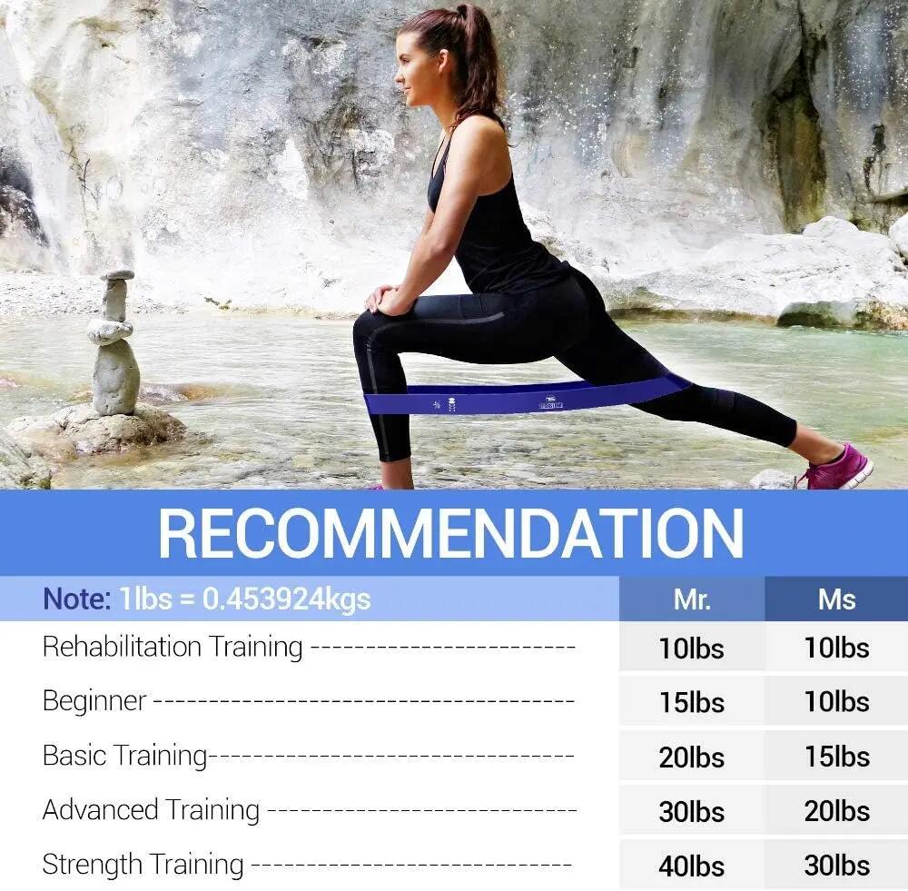 Bande élastique de fitness, [Lot de 5] Bande de résistance élastique, équipement 5/5