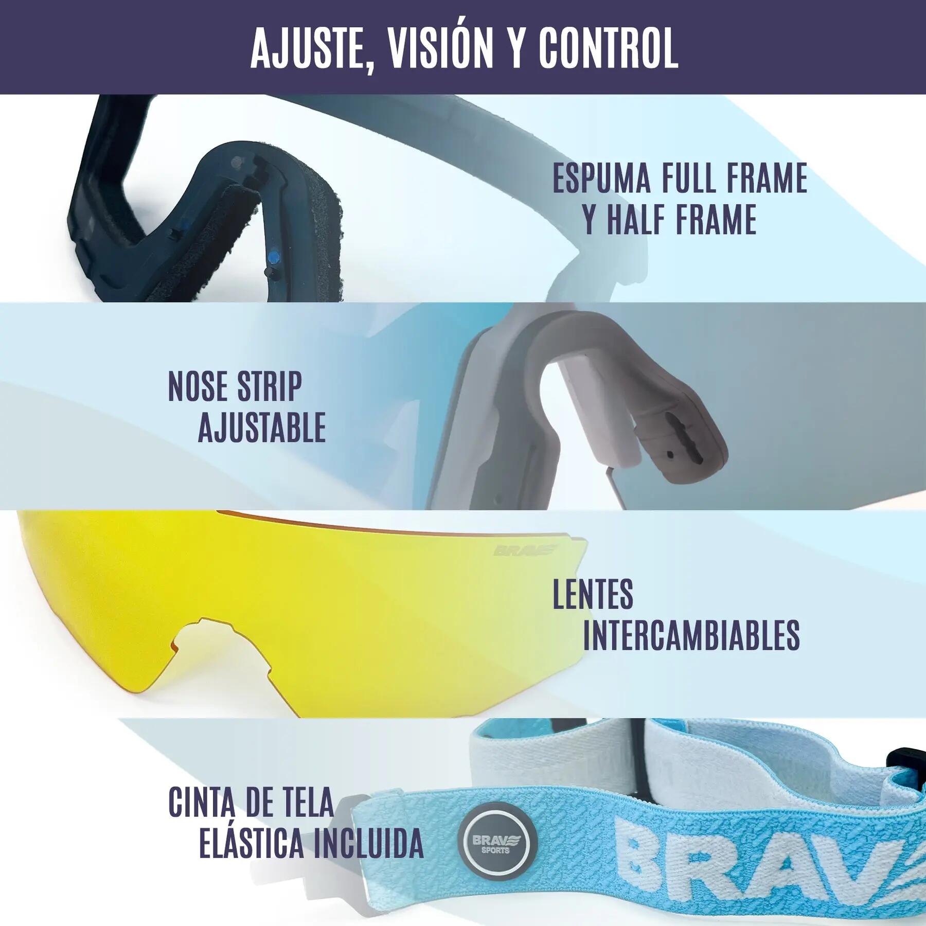 Gafas deportivas BRAVE RIFT Lime Bay polarizadas UV400 Cat. 3 7/7