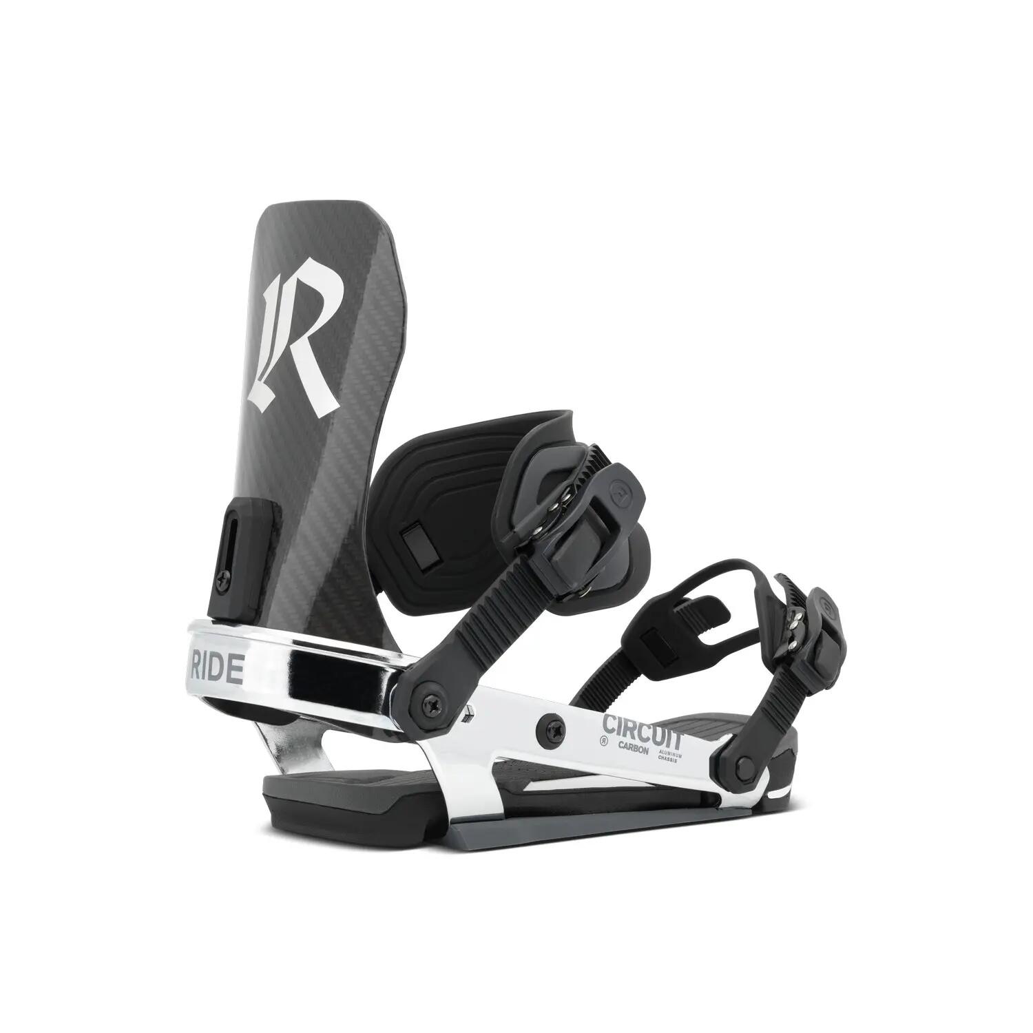 RIDE picture