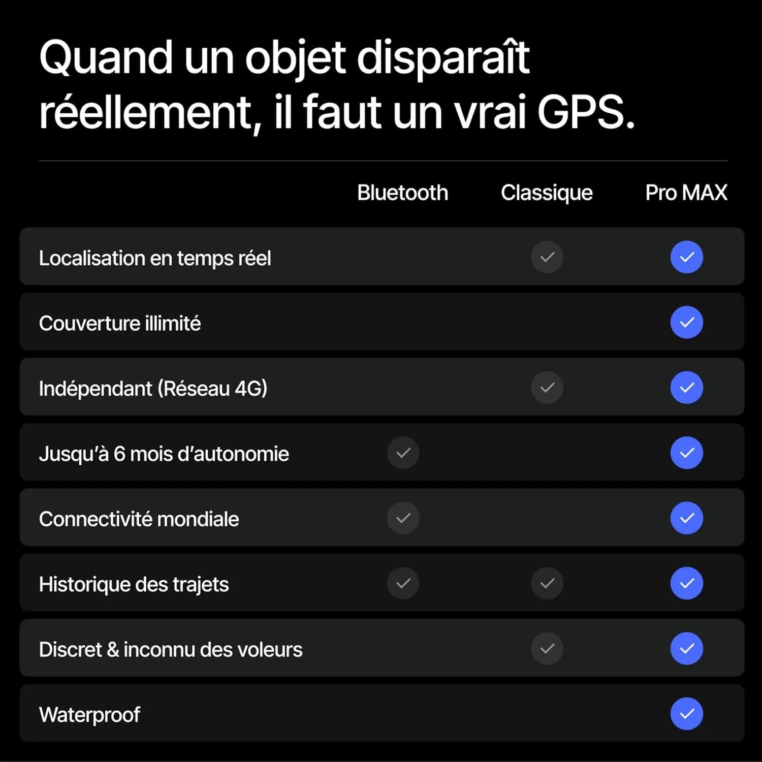 Localizador GPS Pro Max - IP67 - 4G - Assinatura de 1 ano - Preto 3/9