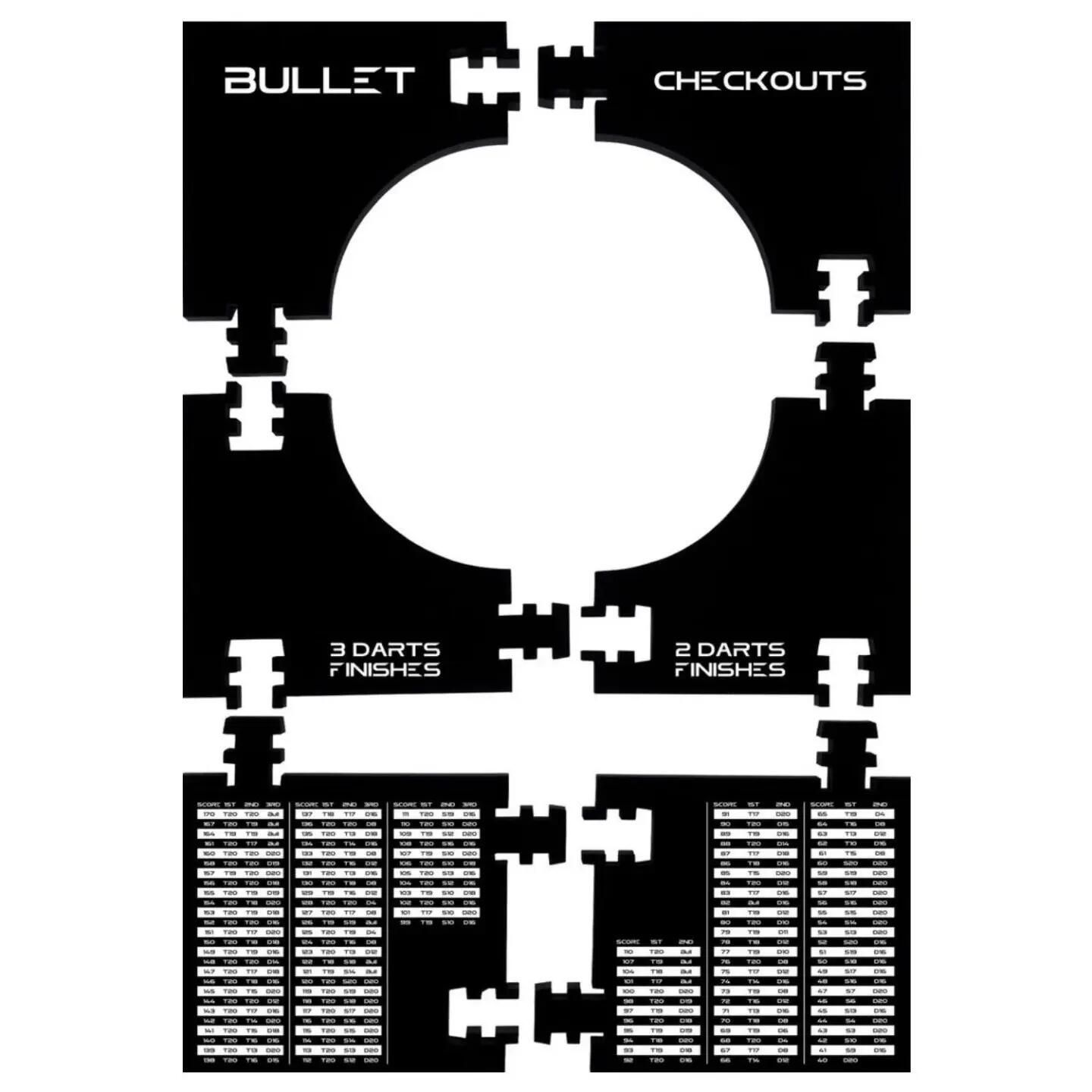 Bullet darts puzzle Check Out falvédő 6 részes Szögletes fekete 2/3