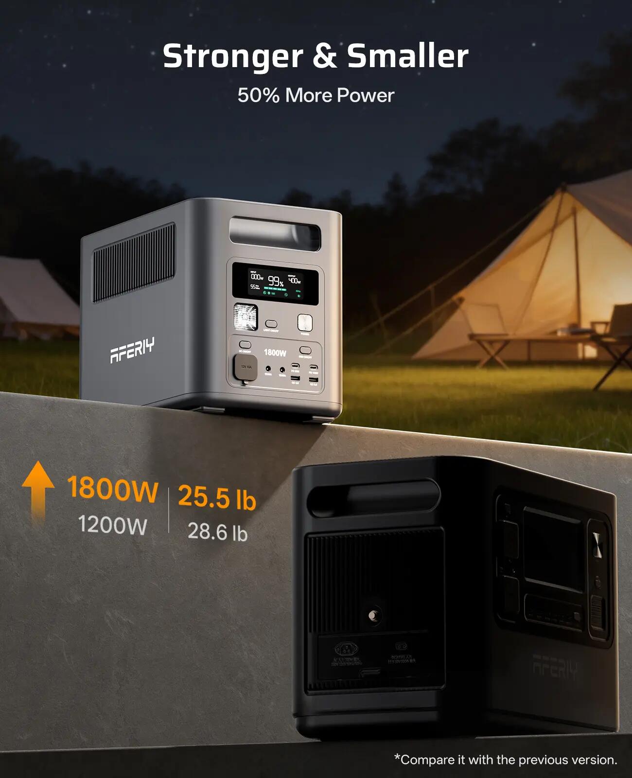 Station électrique portable  1024Wh 1800W- LiFePO4-APP UPS-11 ports polyvalents 5/10