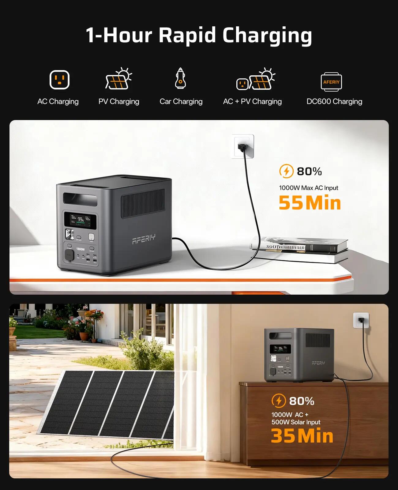 Station électrique portable  1024Wh 1800W- LiFePO4-APP UPS-11 ports polyvalents 3/10