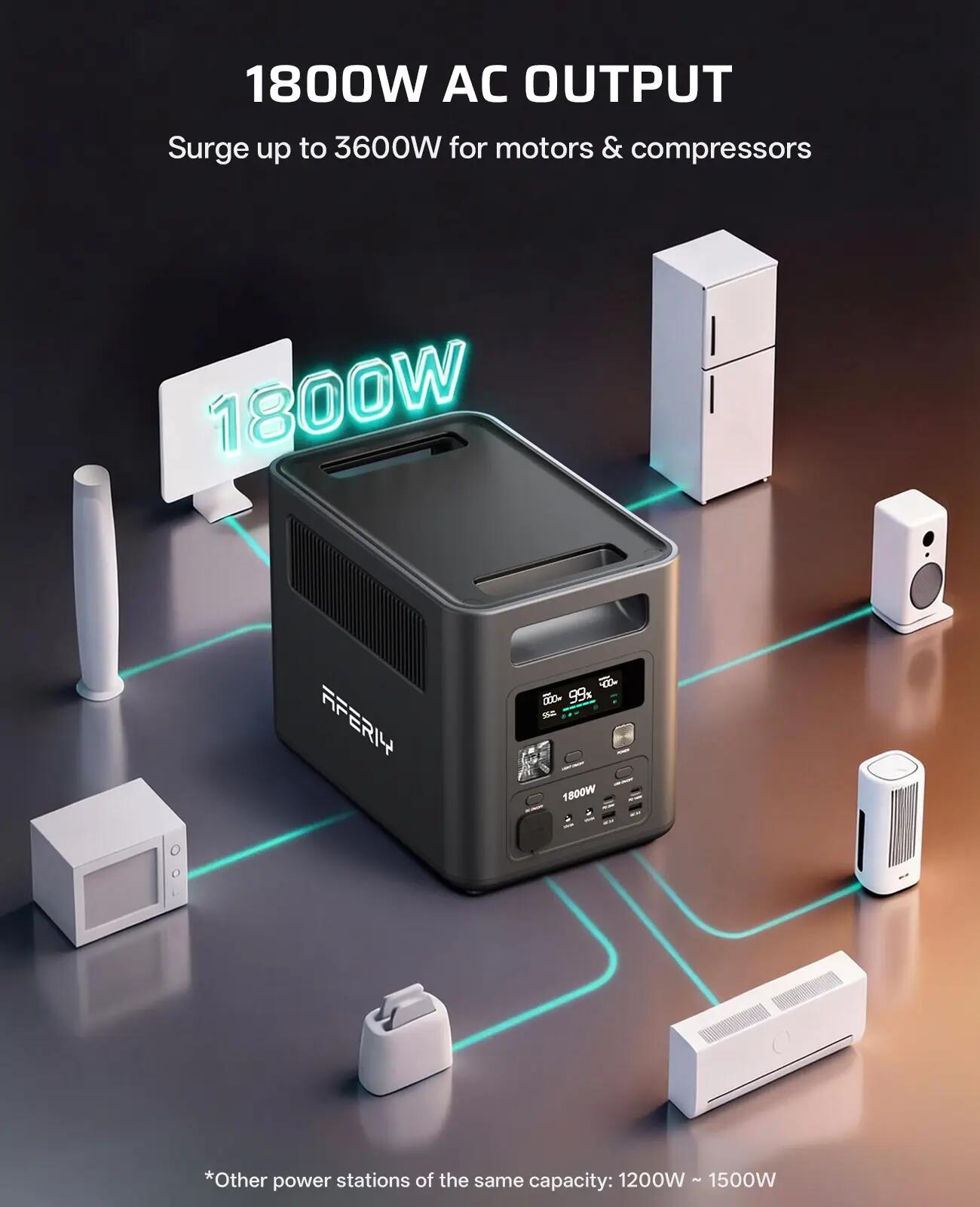 Station électrique portable  1024Wh 1800W- LiFePO4-APP UPS-11 ports polyvalents 2/10