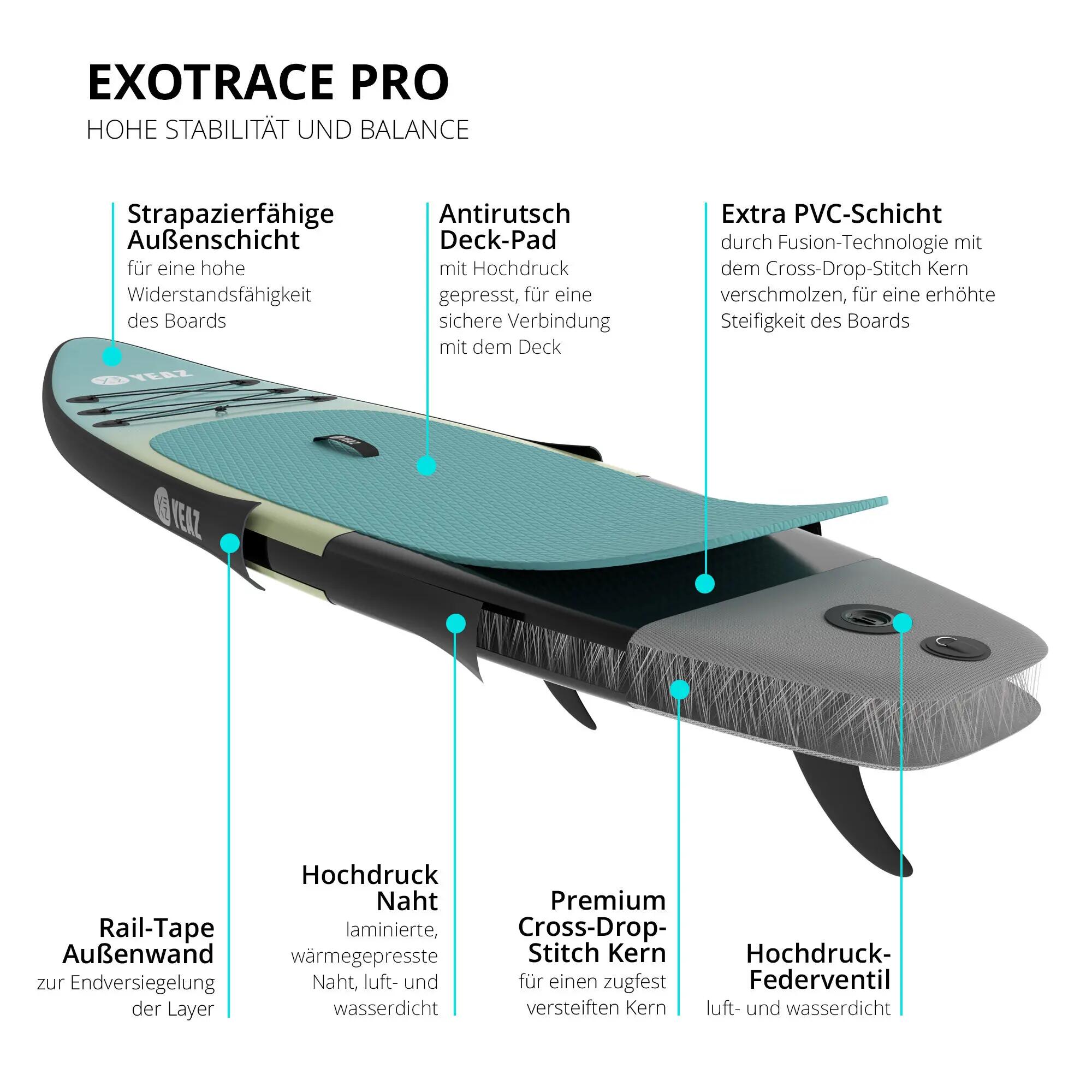 YEAZ Tavola da SUP NALU - EXOTRACE PRO - 8/8