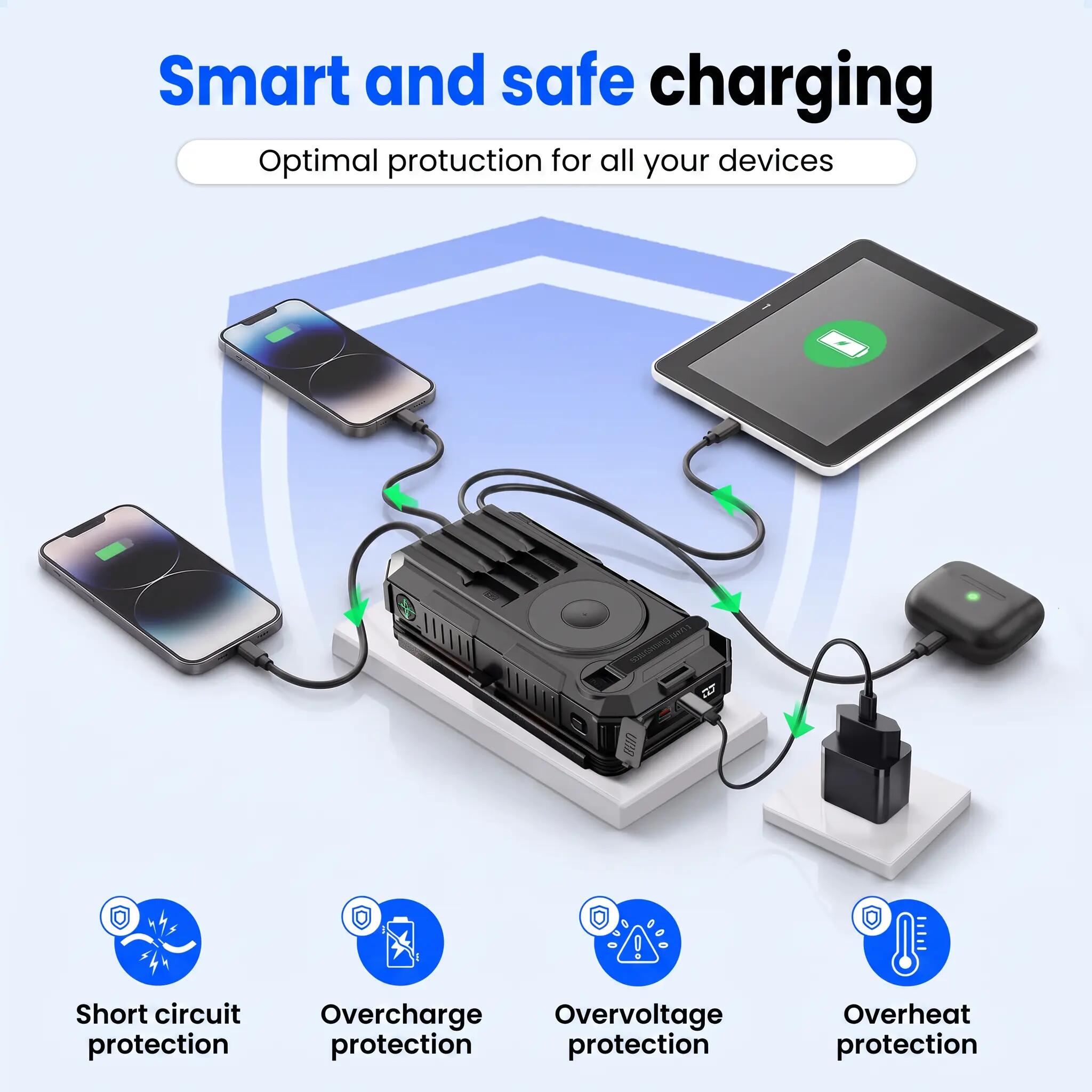 Solar-Powerbank 20000 mAh Handkurbel 15 W kabellos 4 Panels 13/15