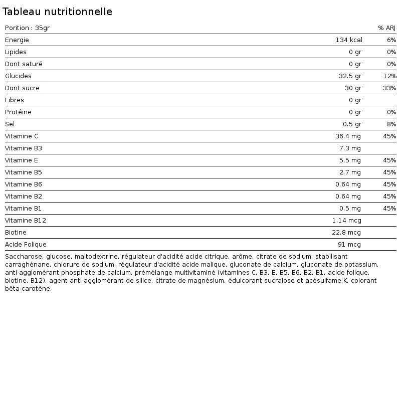 NUTREND Isodrinx Italpor 420g Orange 2/5
