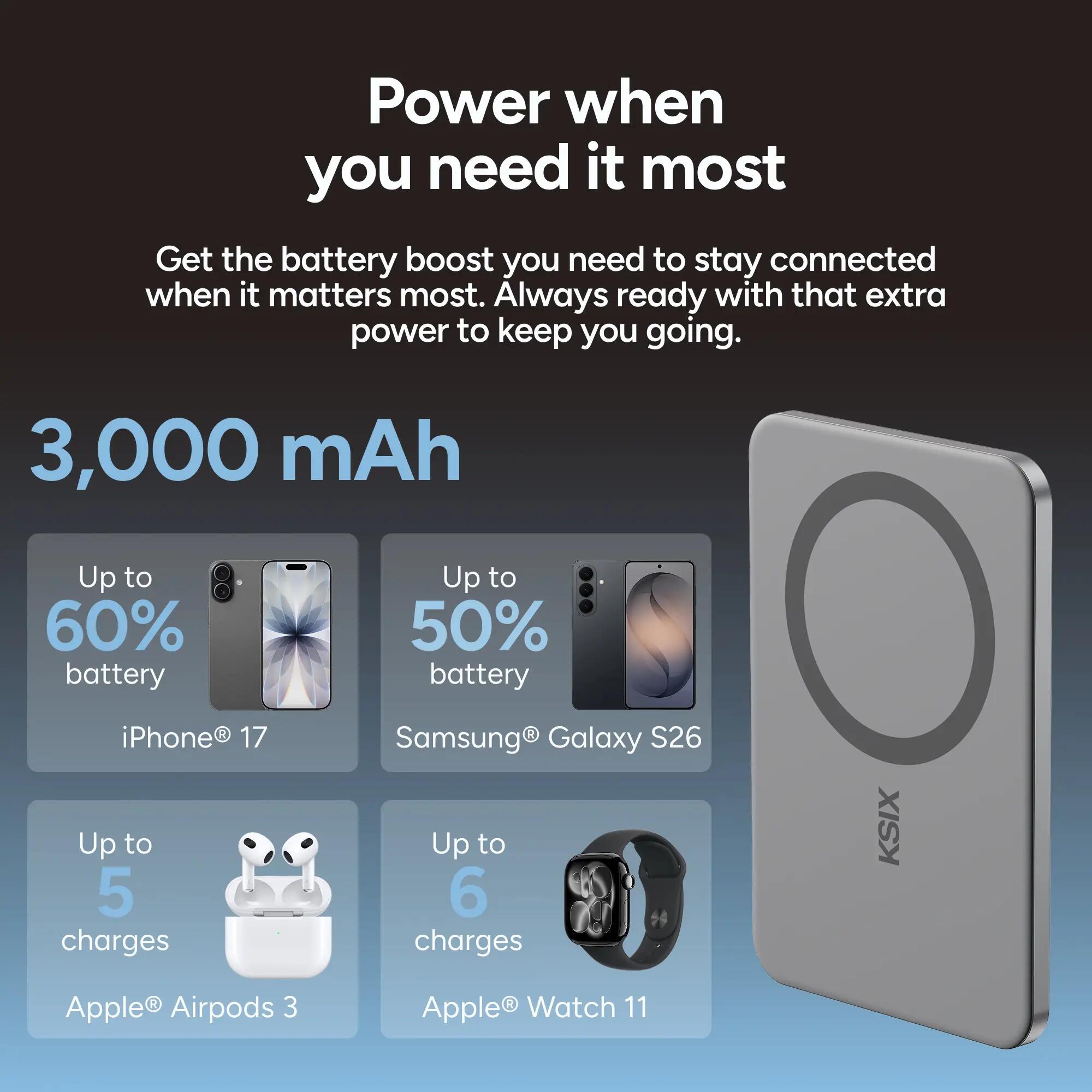 KSIX Power Bank Magnético Ultrafino de 3000mAh 3/7