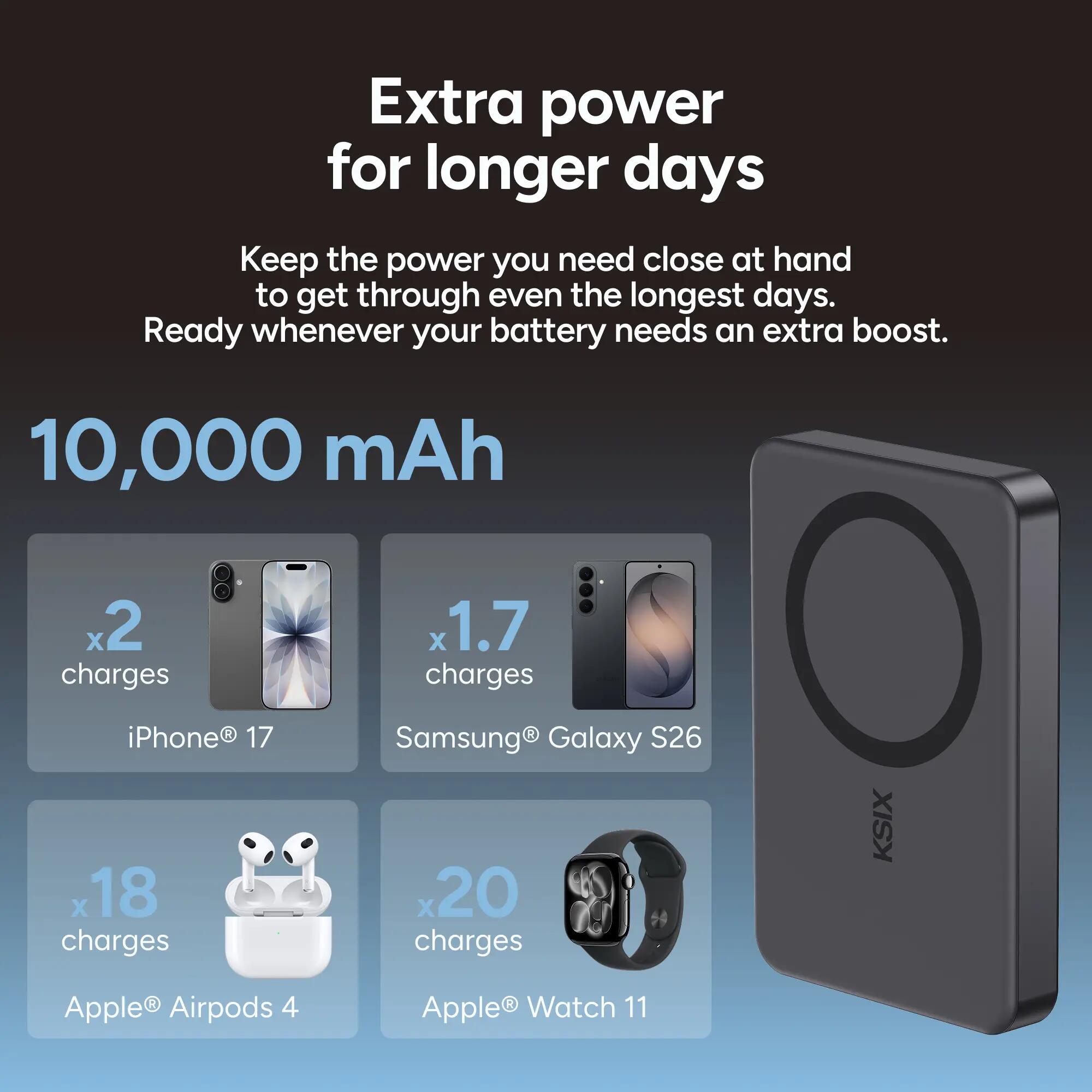 KSIX Power Bank Magnético de 10000 mAh com Carregamento Sem Fio de 15W 3/7