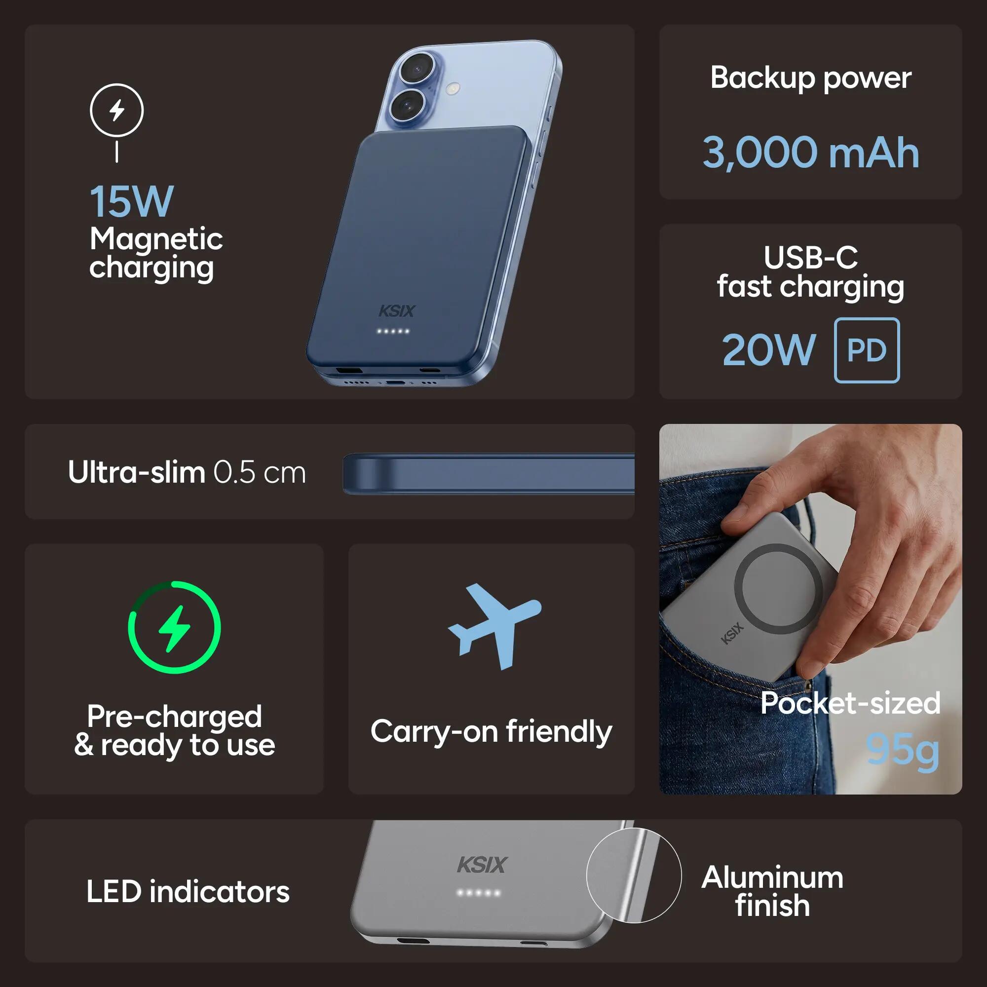 KSIX Power Bank Magnético Ultrafino de 3000mAh 2/7