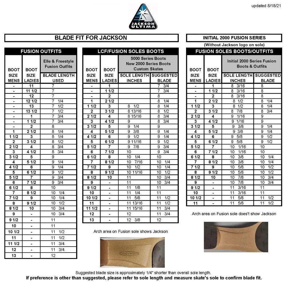 FS2550 AD Jackson Debut Senior 50 Fusion 7.0 – WIDE 6/7