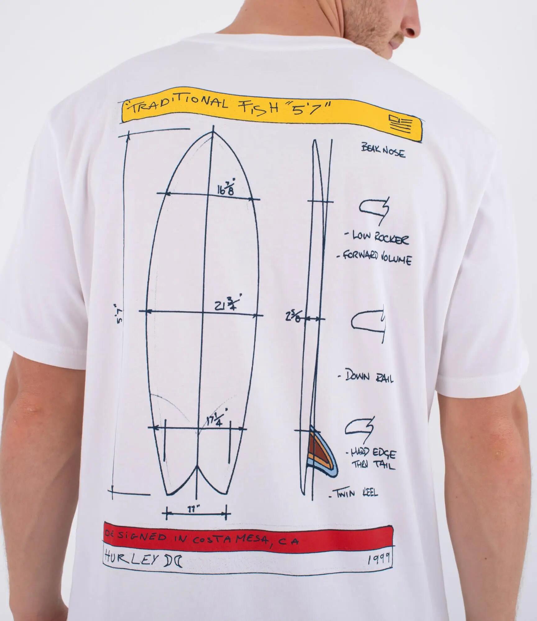 HURLEY picture