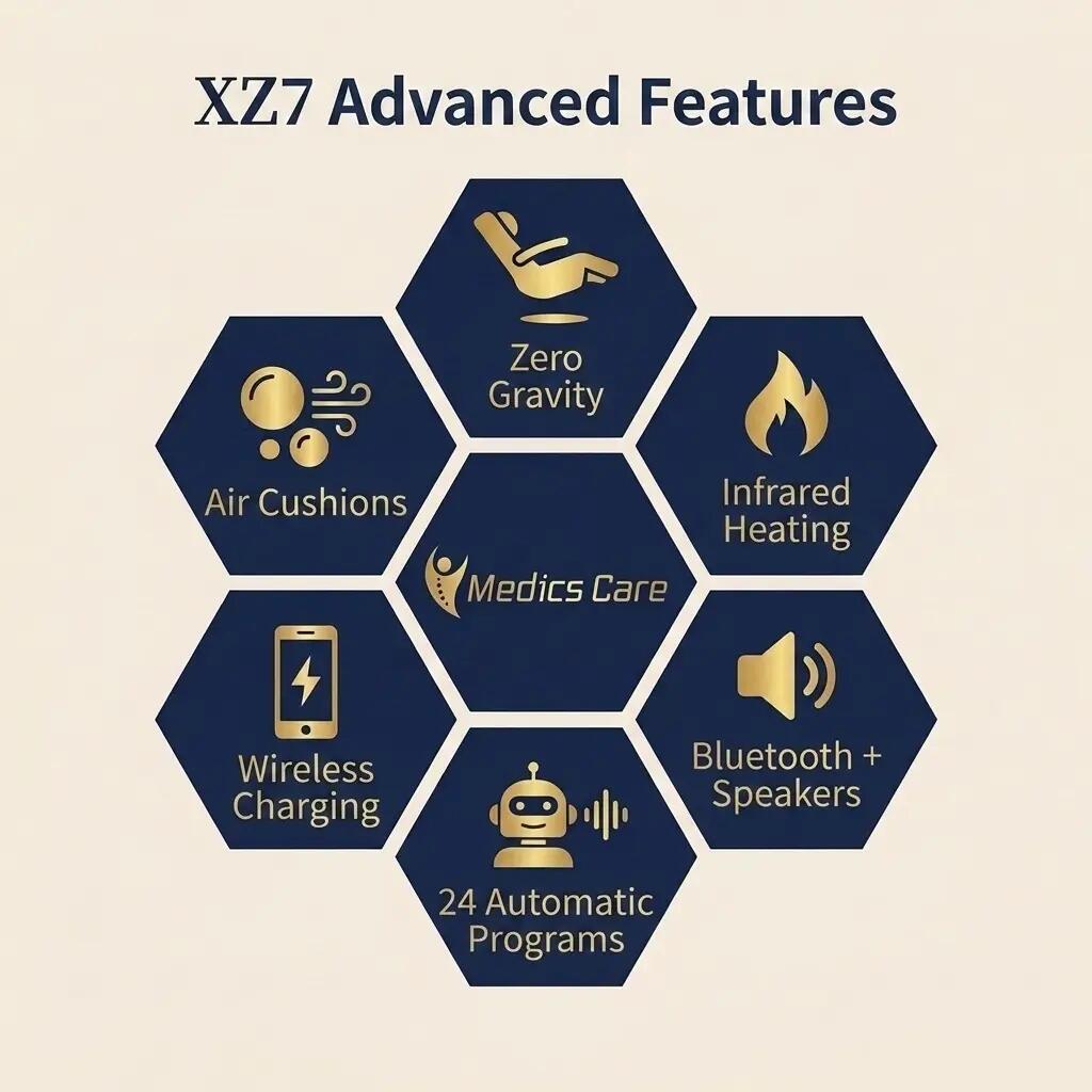 Cadeira de Massagem XZ7 (Branco / Castanho) 6/6