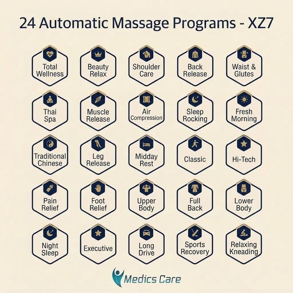 Cadeira de Massagem XZ7 (Branco / Castanho) 4/6