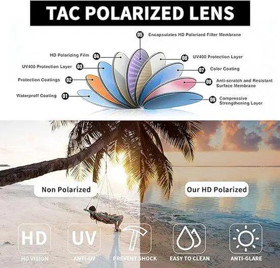 Lunettes de soleil à clip - Clip polarisant - Lunettes correctrices - Protection 6/6