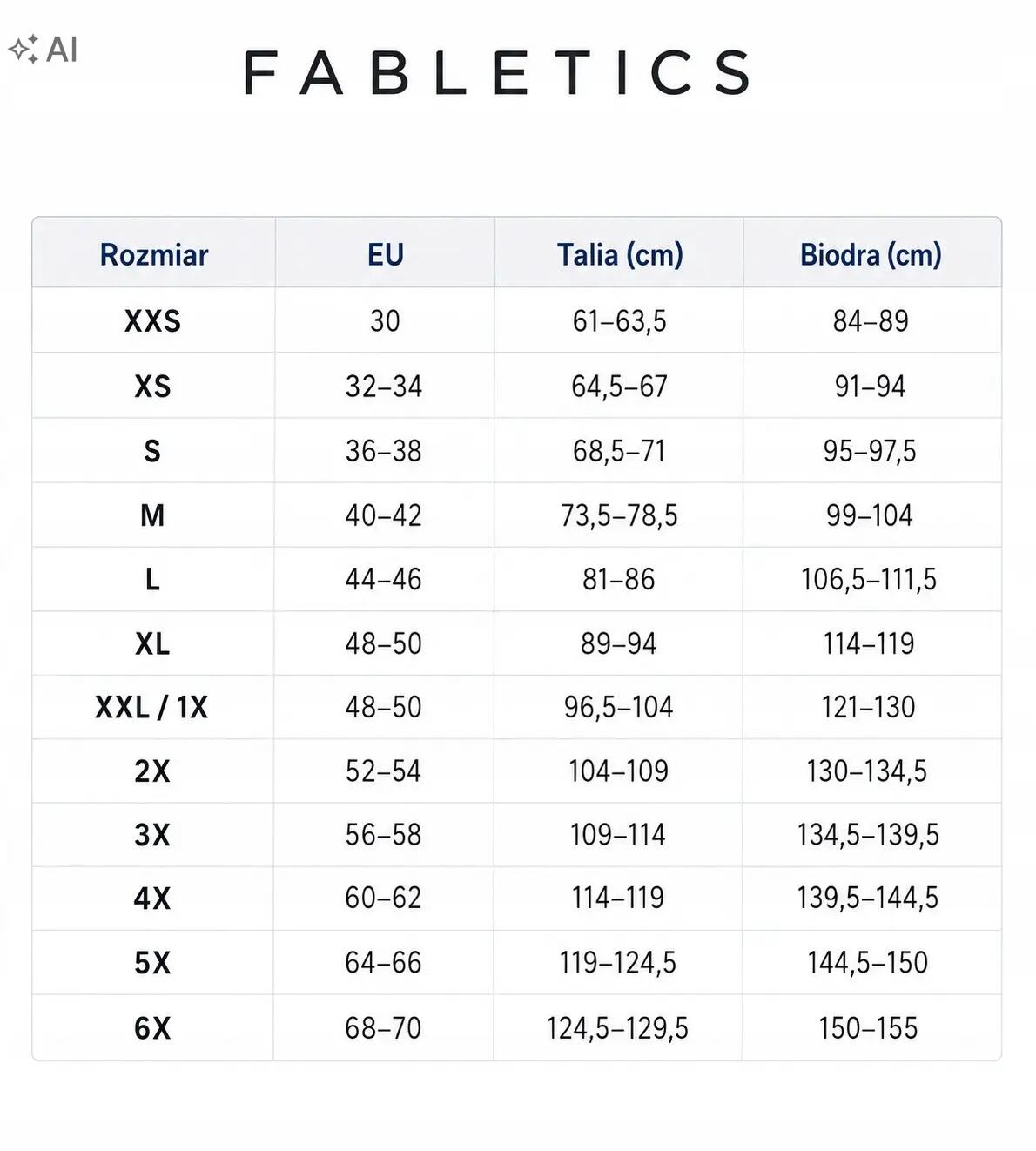 FABLETICS Damskie Legginsy Sportowe Wysoki Stan Fitness PowerHold Define 6/6