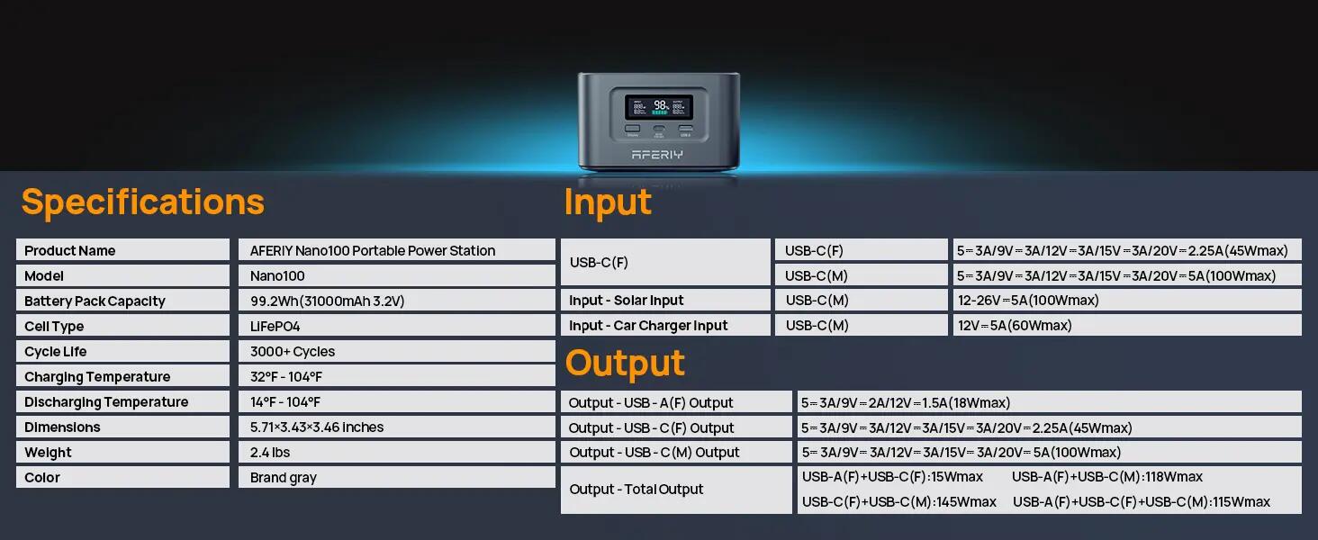 Station électrique portable -100W 99,2Wh -2 USB-C PD3.0 -Câble magnétique 70cm 12/14