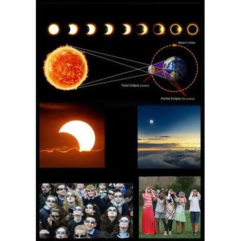 Lunettes d'éclipse solaire (lot de 8) - Lunettes de protection conformes à la 3/3