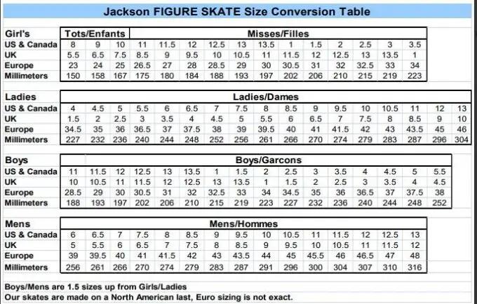 JS1291 115 Jackson Excel Girls 11.5 patine de figurină 2/6