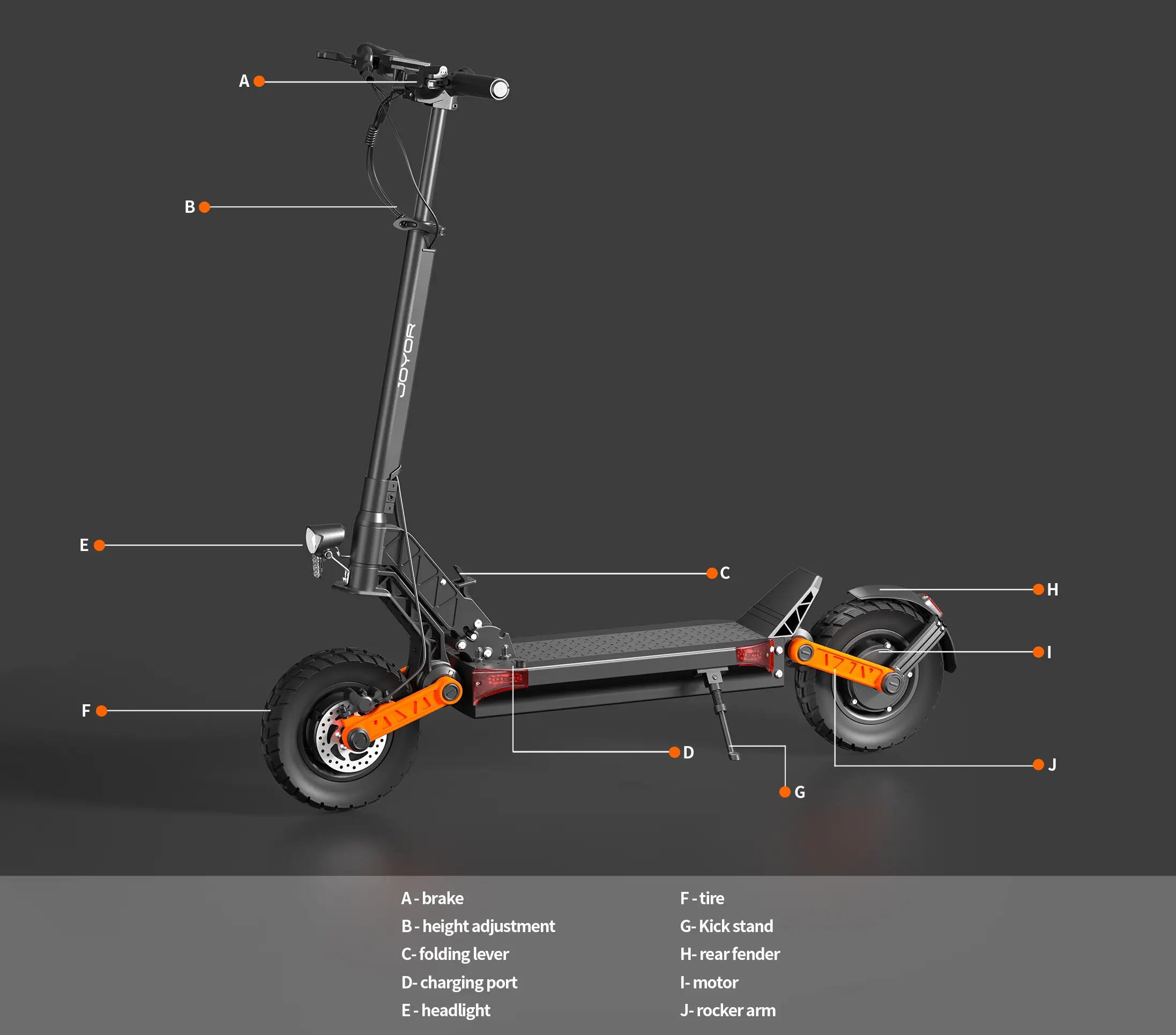 Trotic. elétrica dobrável adulto JOYOR S10-S-Z 60V18Ah 10" Off-Road 11/12