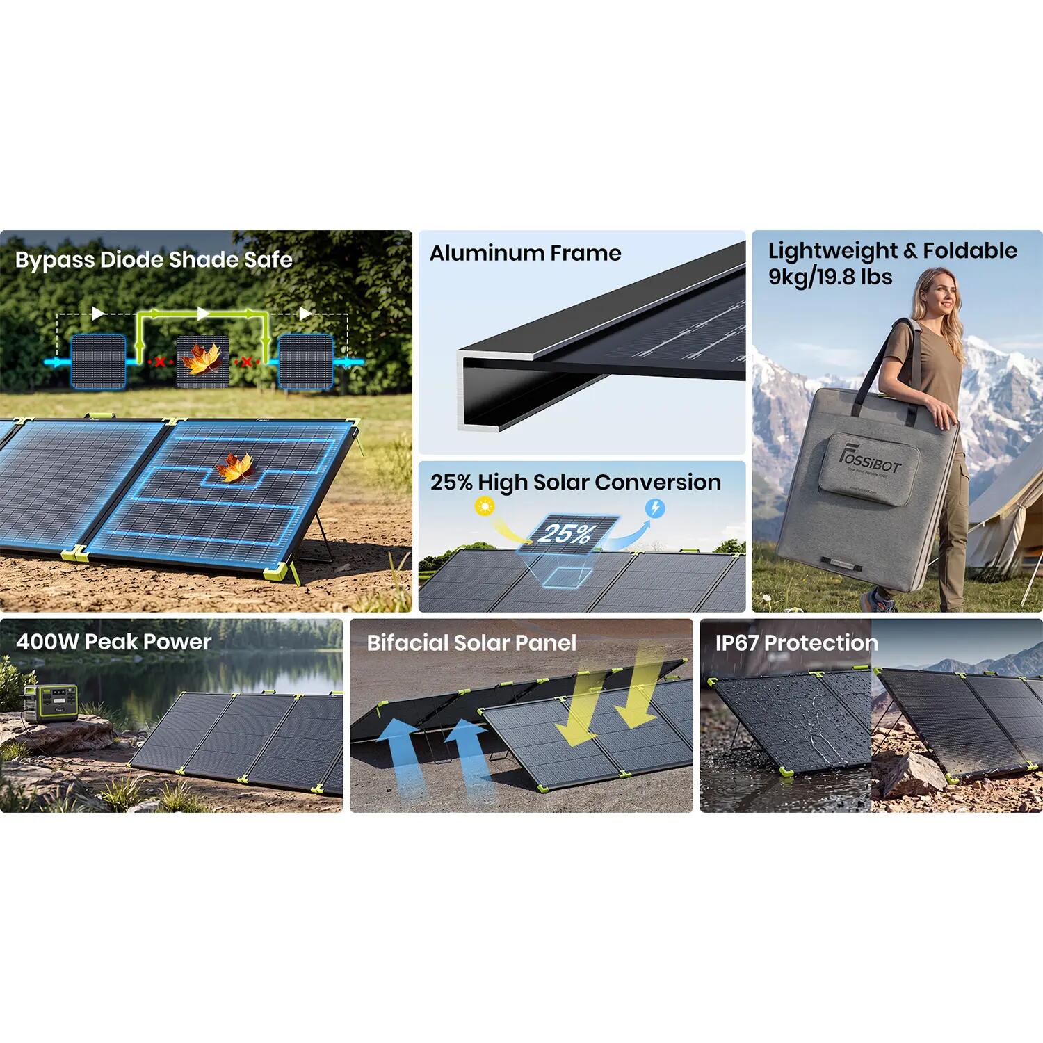 SP400 Pro Pannello solare portatile bifacciale  – 400W 7/12