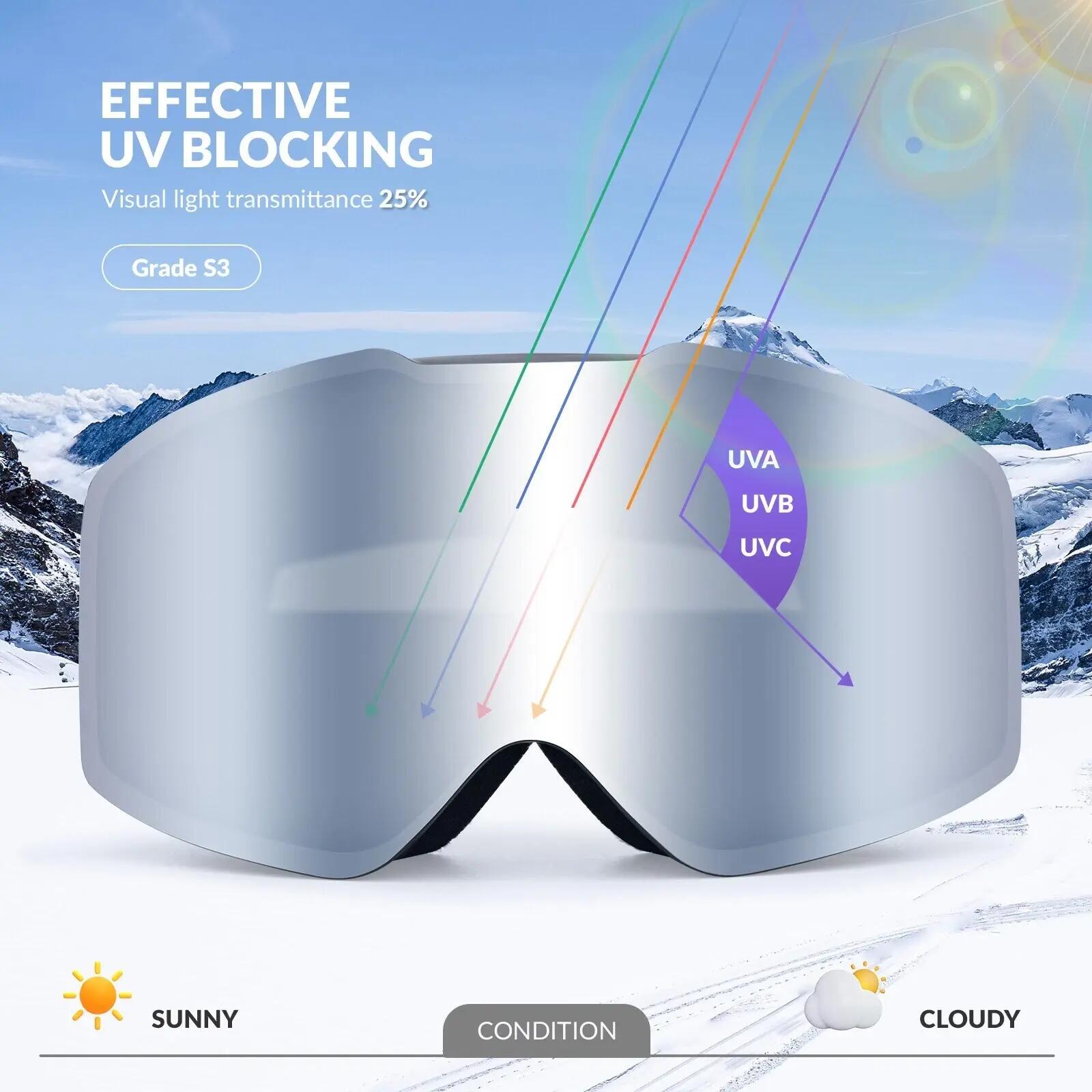 Ochelari de schi fără ramă Qunature, UV400, anti-ceață, unisex, negru 5/5