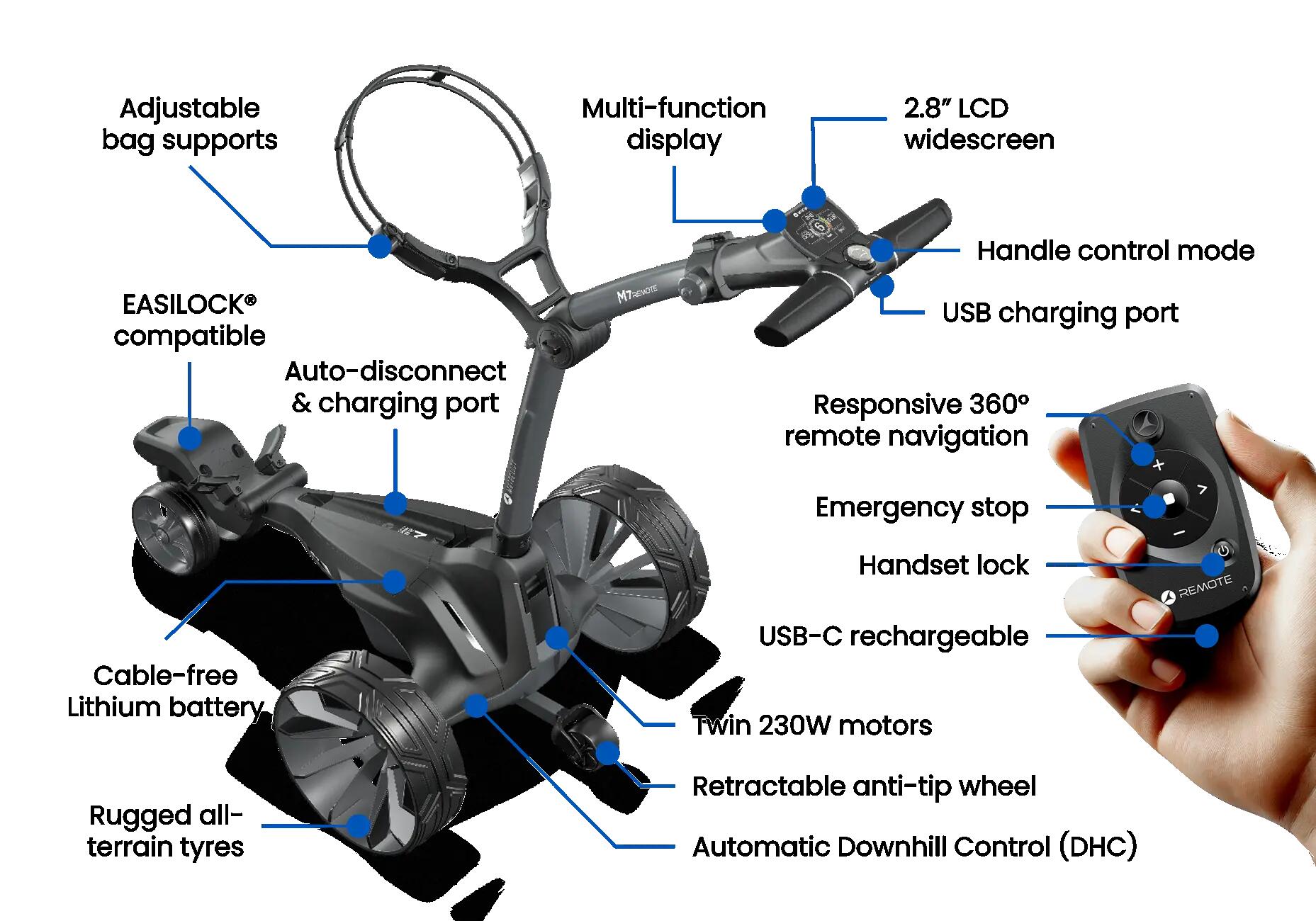 Carrello da Golf Elettrico al Litio Motocaddy M7 REMOTE 2026 3/11