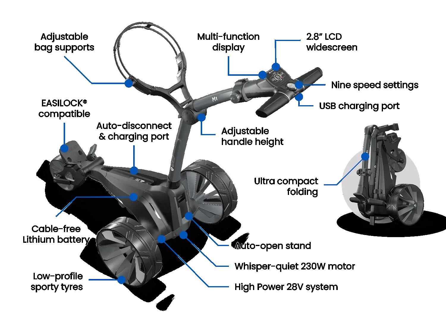 Motocaddy M1 Ultra (Nuovo 2026) Carrello da Golf Elettrico al Litio 2/10