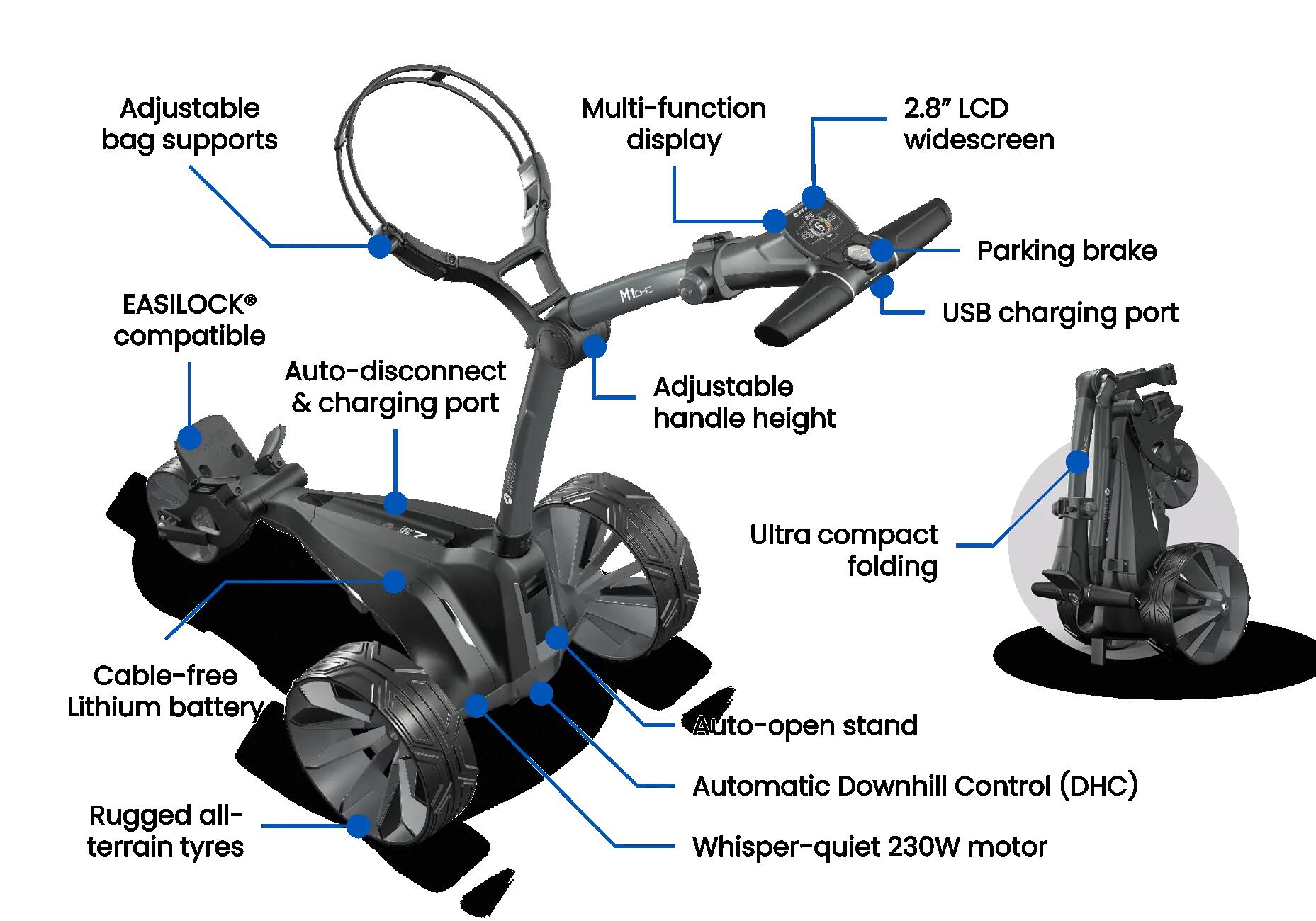 Motocaddy M1 DHC (New 2026) Lithium Electric Golf Trolley 3/10