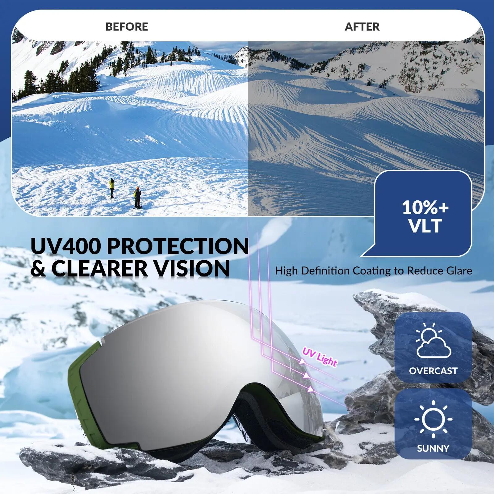 Ochelari de schi Qunature, anti-ceață și UV400, negru 3/5