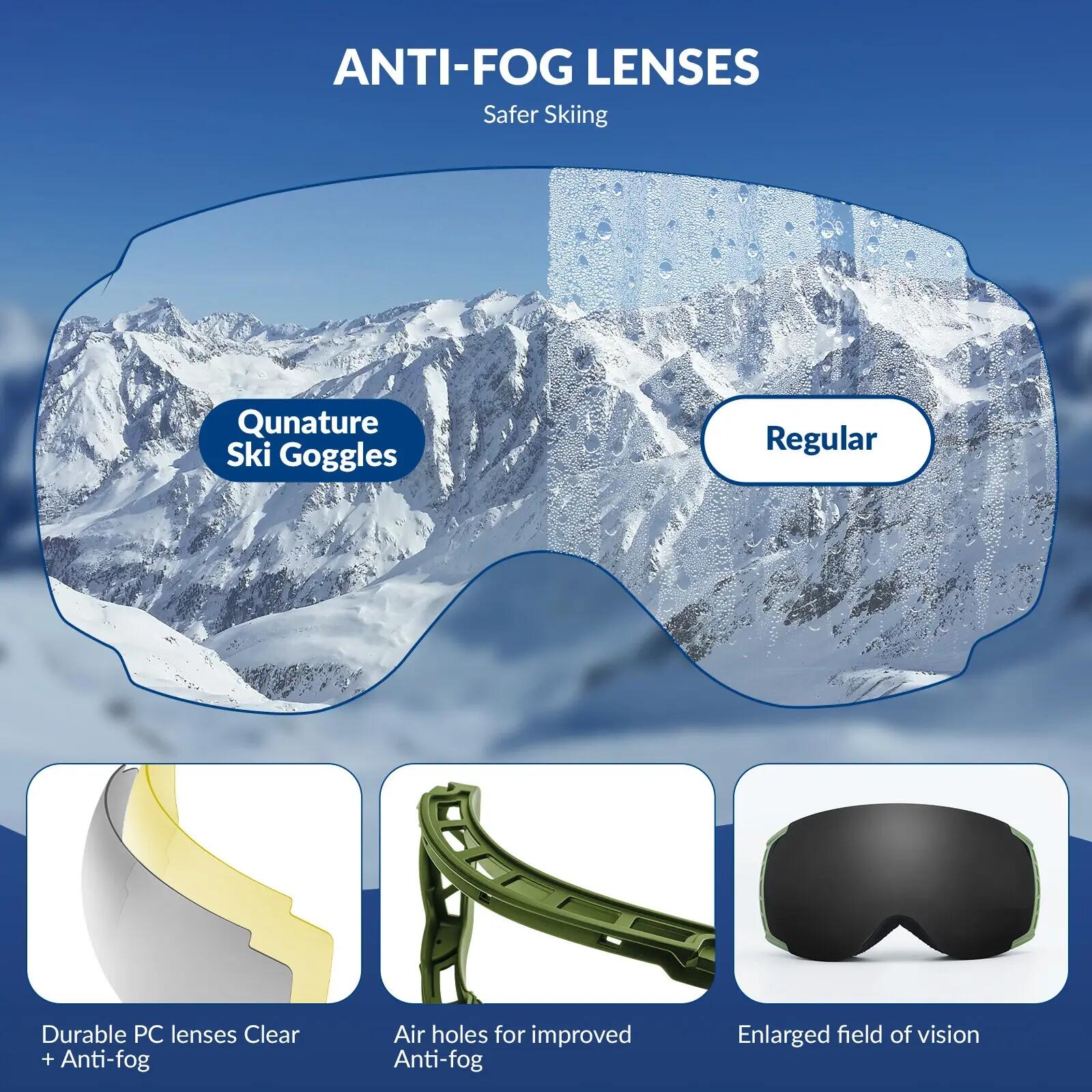 Ochelari de schi Qunature, anti-ceață și UV400, negru 2/5